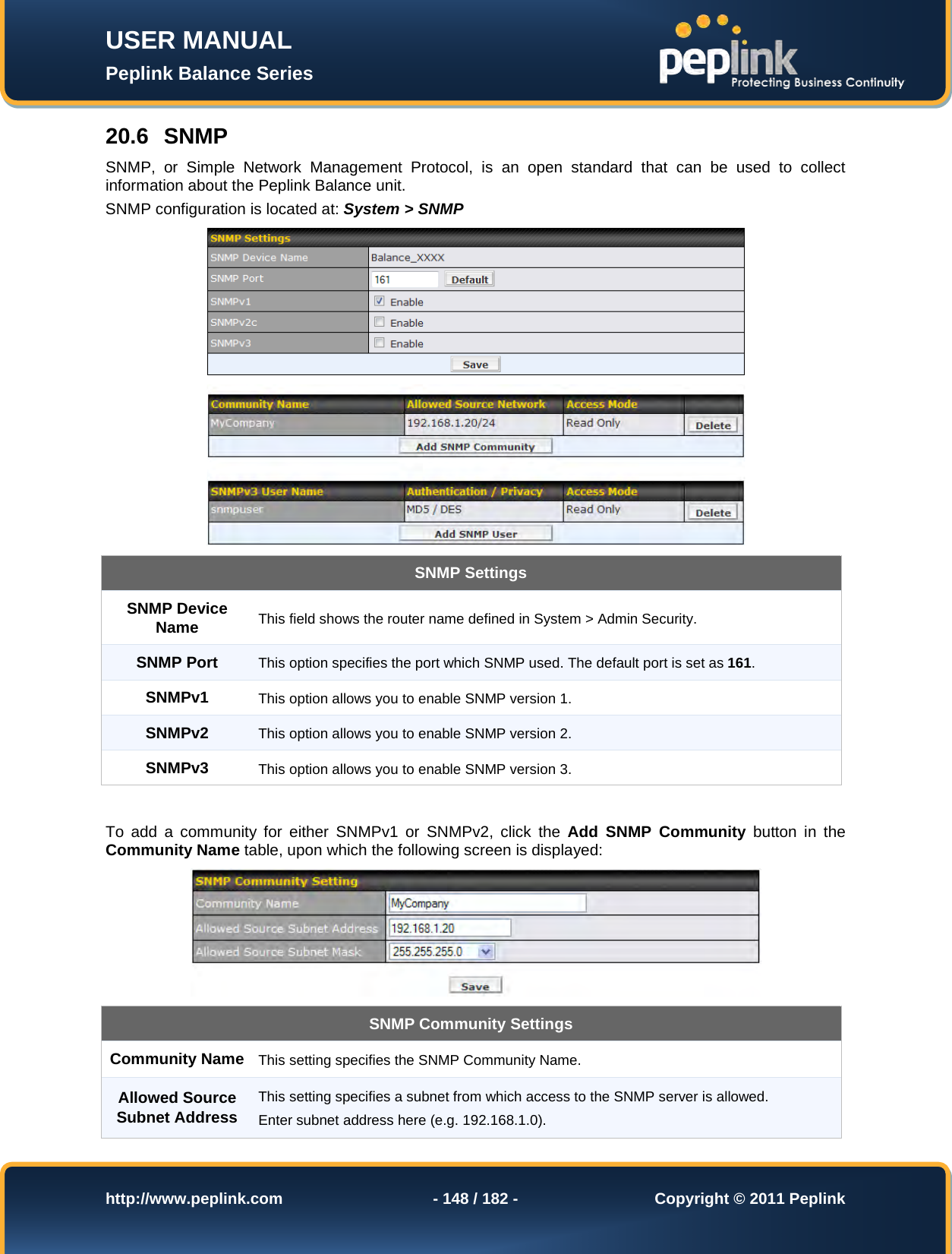 Page 148 of Pismolabs Technology P1630 Peplink Balance (Network Router) User Manual Peplink Balance