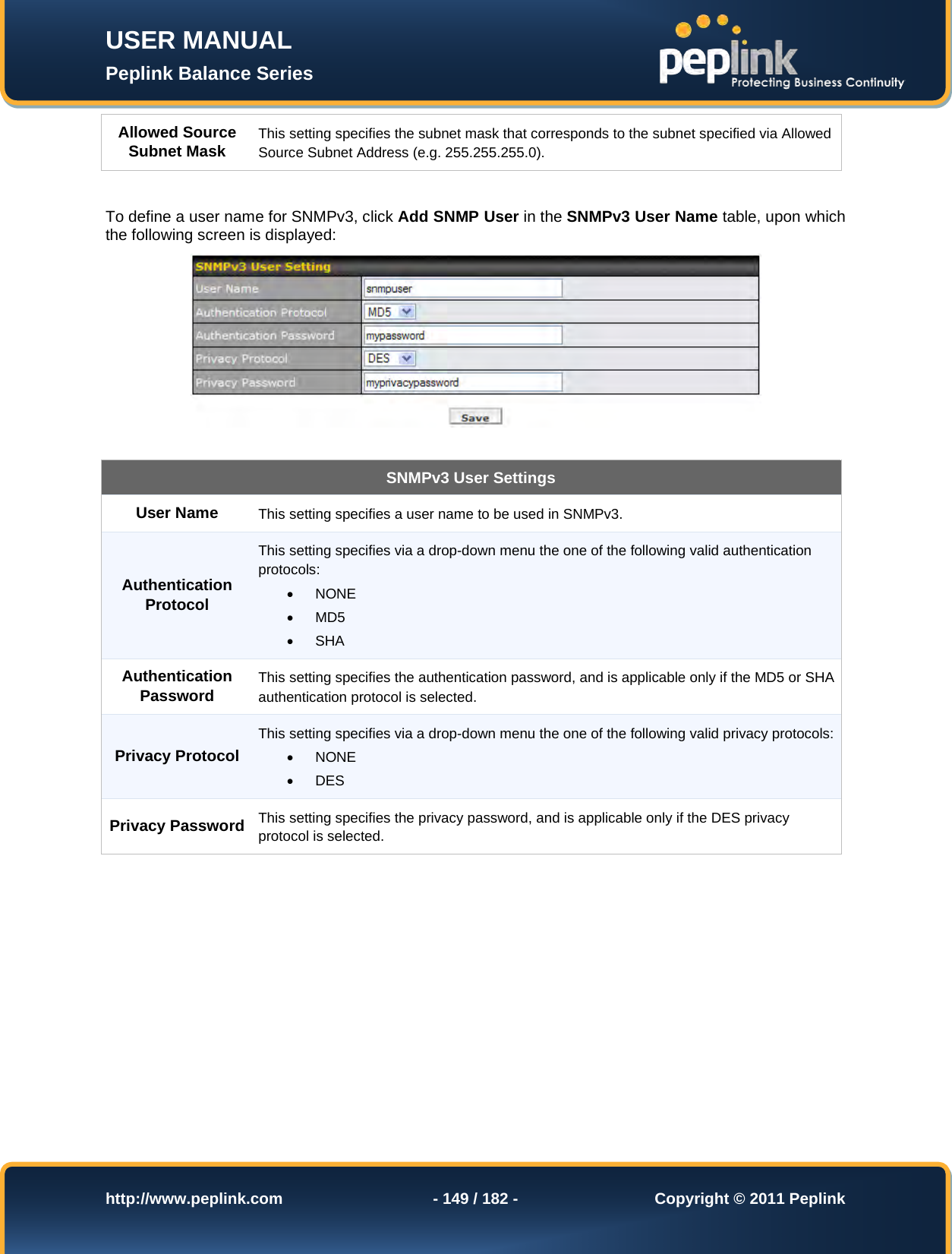 Page 149 of Pismolabs Technology P1630 Peplink Balance (Network Router) User Manual Peplink Balance