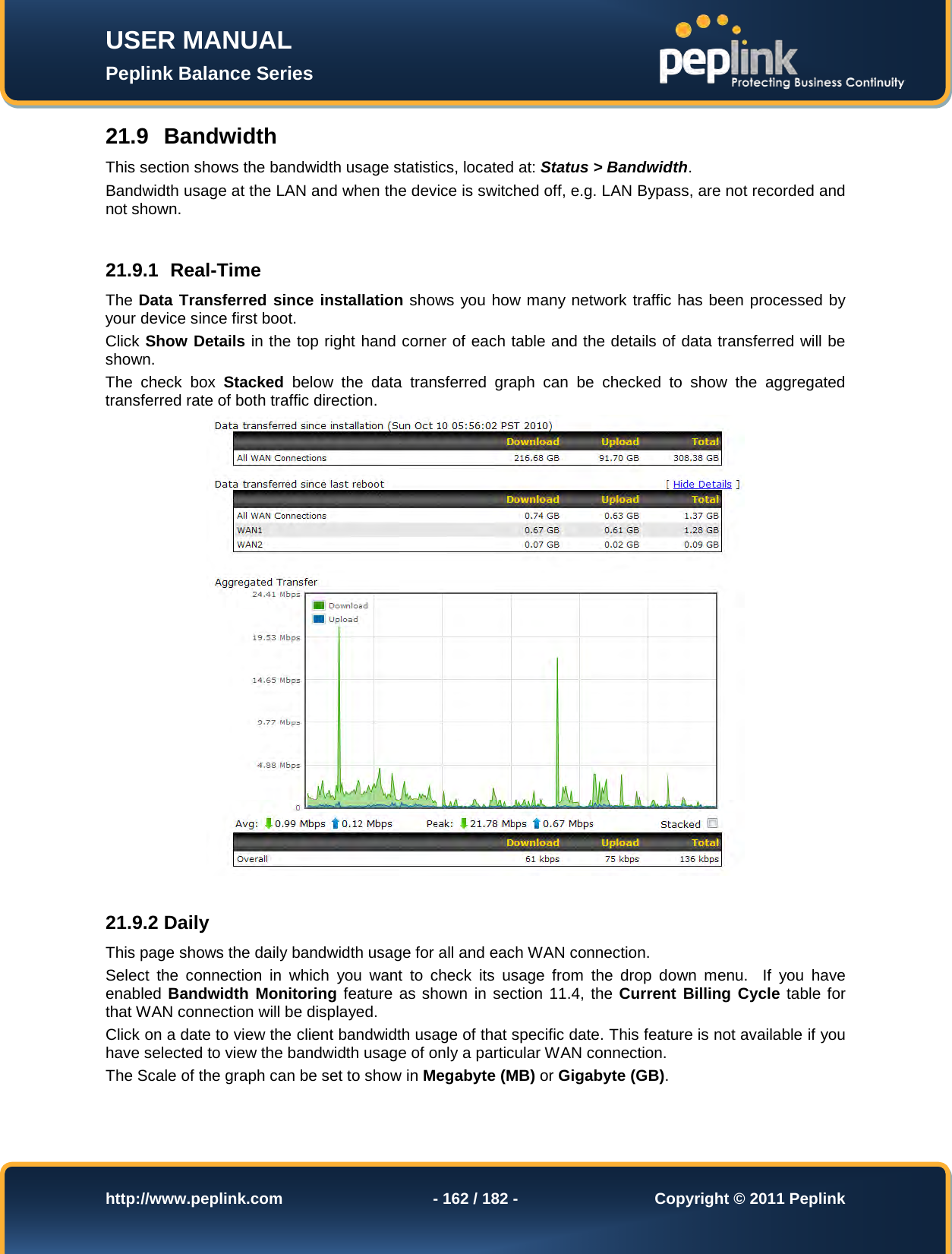 Page 162 of Pismolabs Technology P1630 Peplink Balance (Network Router) User Manual Peplink Balance