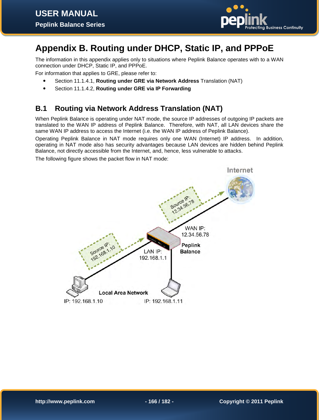 Page 166 of Pismolabs Technology P1630 Peplink Balance (Network Router) User Manual Peplink Balance