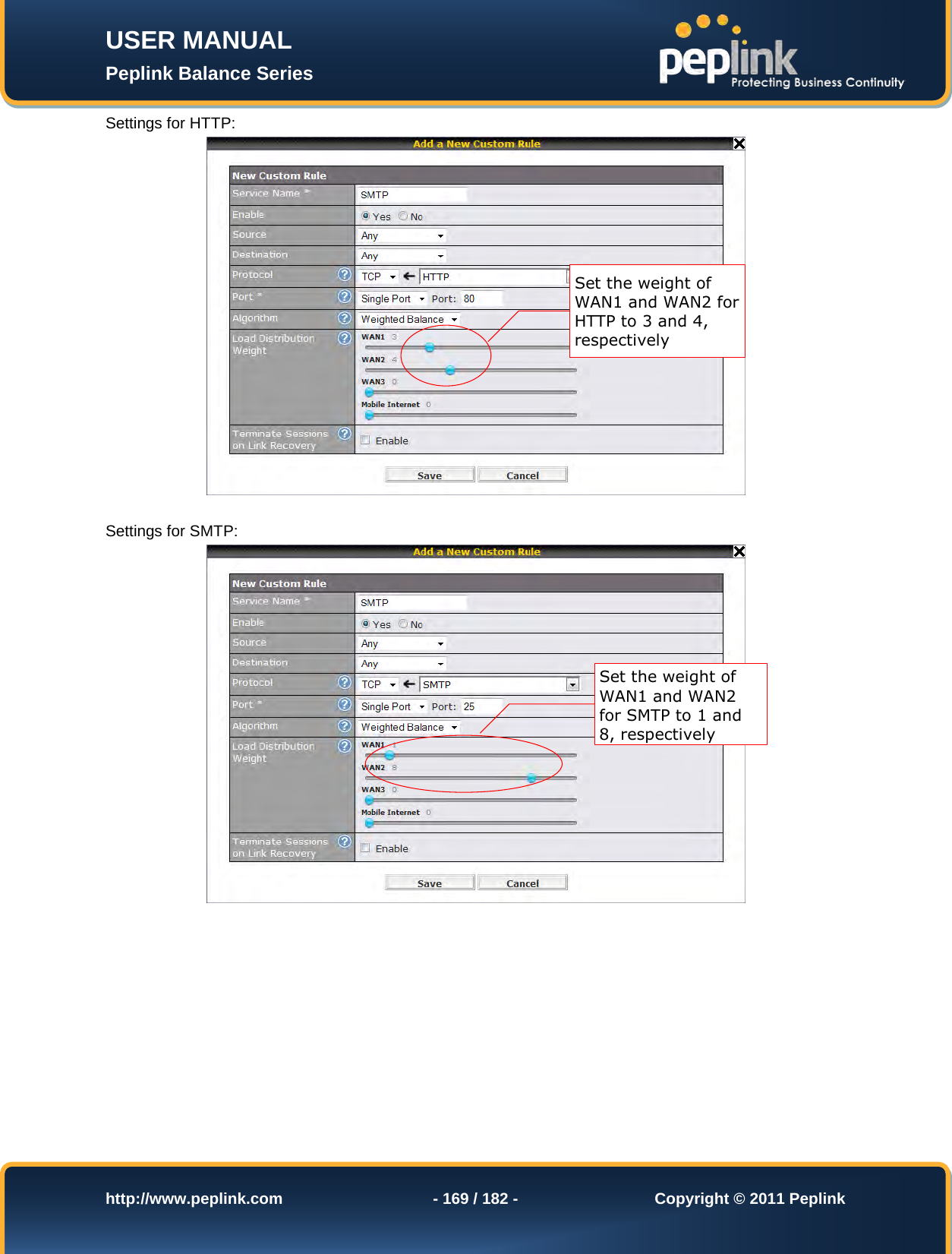 Page 169 of Pismolabs Technology P1630 Peplink Balance (Network Router) User Manual Peplink Balance