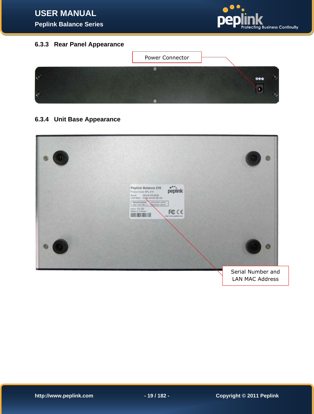 Page 19 of Pismolabs Technology P1630 Peplink Balance (Network Router) User Manual Peplink Balance