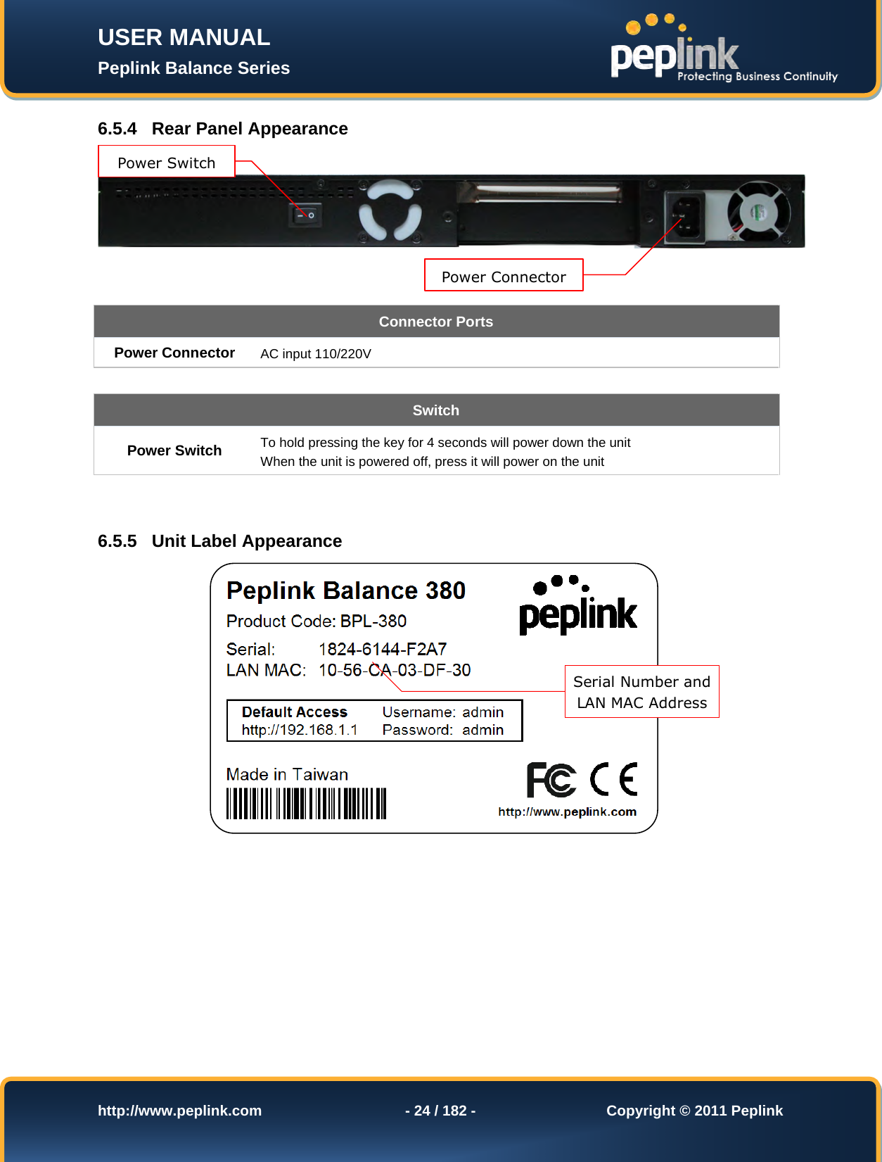 Page 24 of Pismolabs Technology P1630 Peplink Balance (Network Router) User Manual Peplink Balance