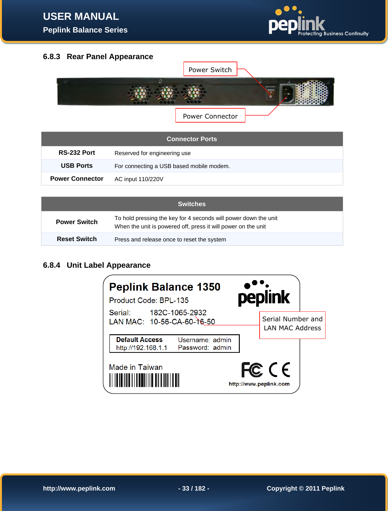 Page 33 of Pismolabs Technology P1630 Peplink Balance (Network Router) User Manual Peplink Balance