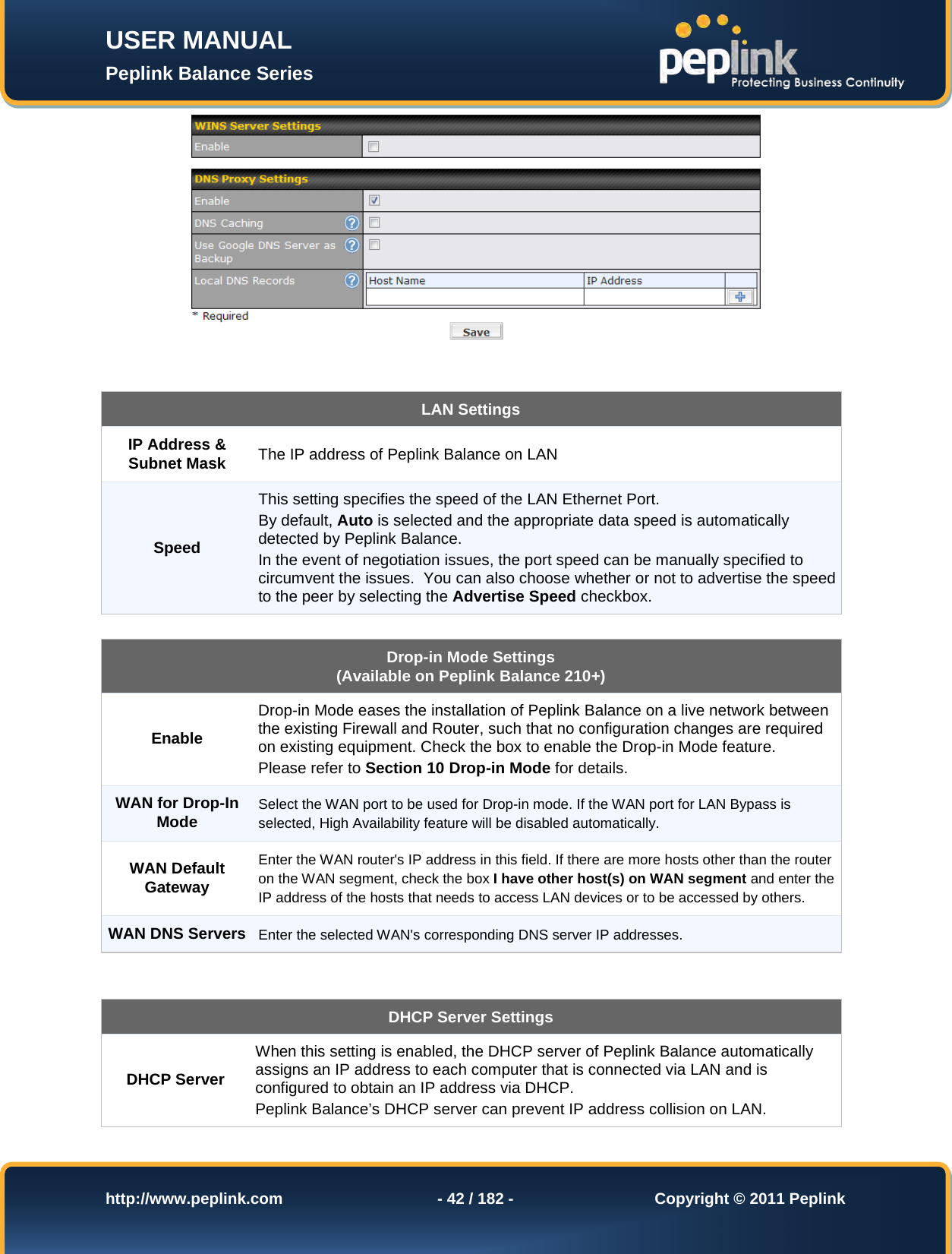 Page 42 of Pismolabs Technology P1630 Peplink Balance (Network Router) User Manual Peplink Balance