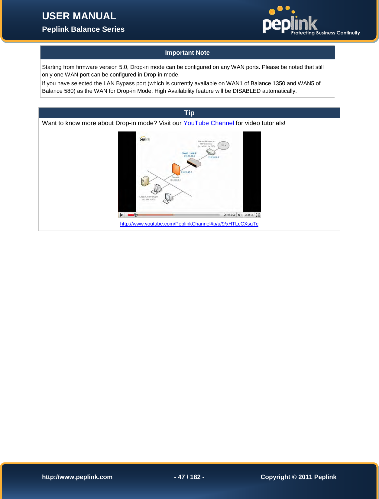 Page 47 of Pismolabs Technology P1630 Peplink Balance (Network Router) User Manual Peplink Balance