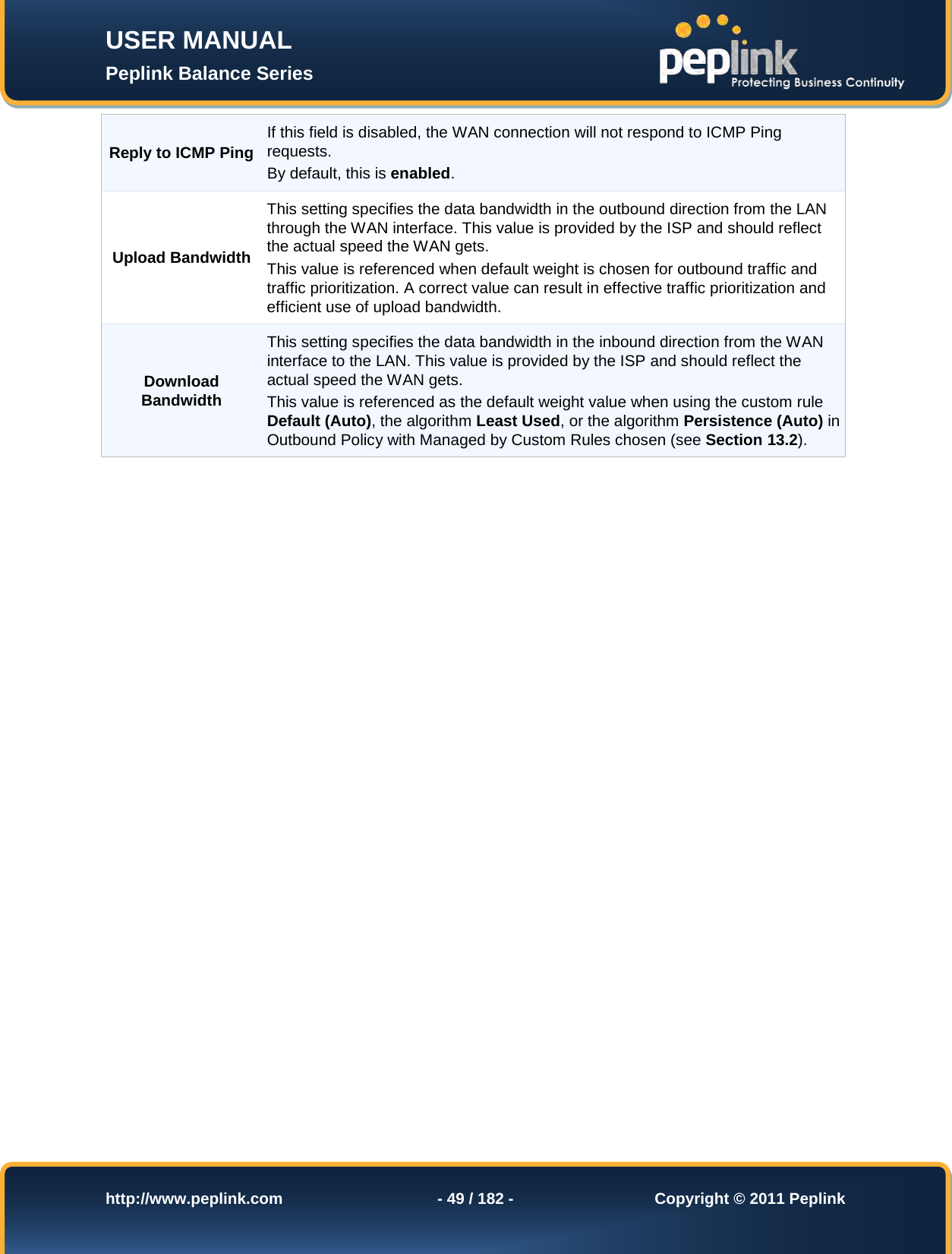 Page 49 of Pismolabs Technology P1630 Peplink Balance (Network Router) User Manual Peplink Balance