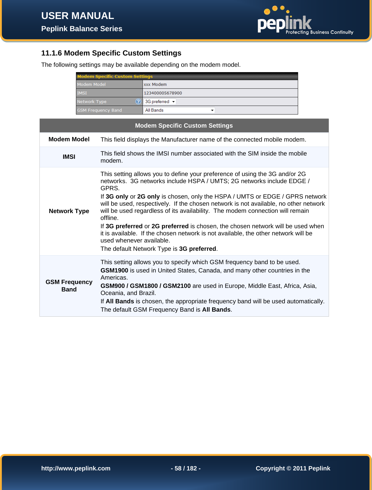 Page 58 of Pismolabs Technology P1630 Peplink Balance (Network Router) User Manual Peplink Balance