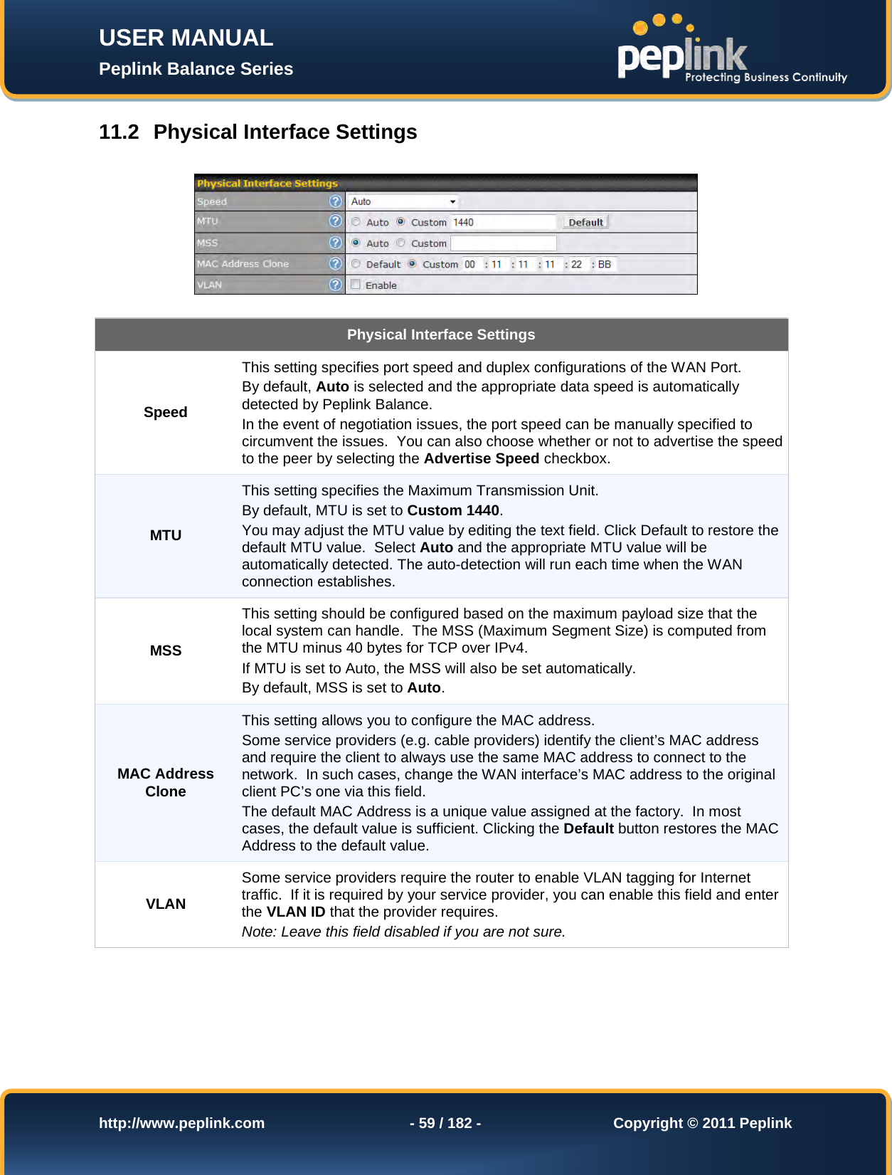 Page 59 of Pismolabs Technology P1630 Peplink Balance (Network Router) User Manual Peplink Balance