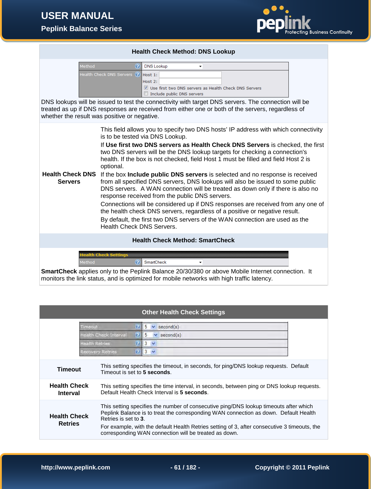 Page 61 of Pismolabs Technology P1630 Peplink Balance (Network Router) User Manual Peplink Balance