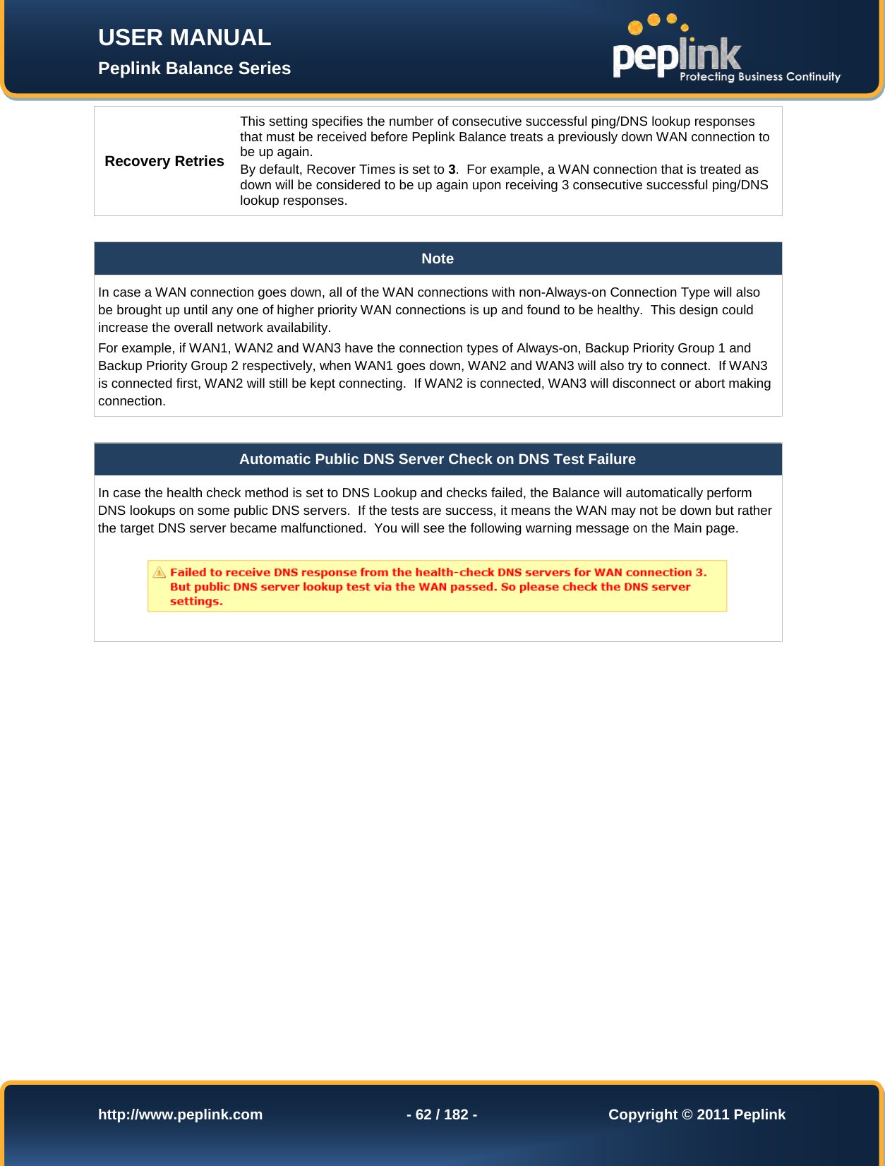 Page 62 of Pismolabs Technology P1630 Peplink Balance (Network Router) User Manual Peplink Balance