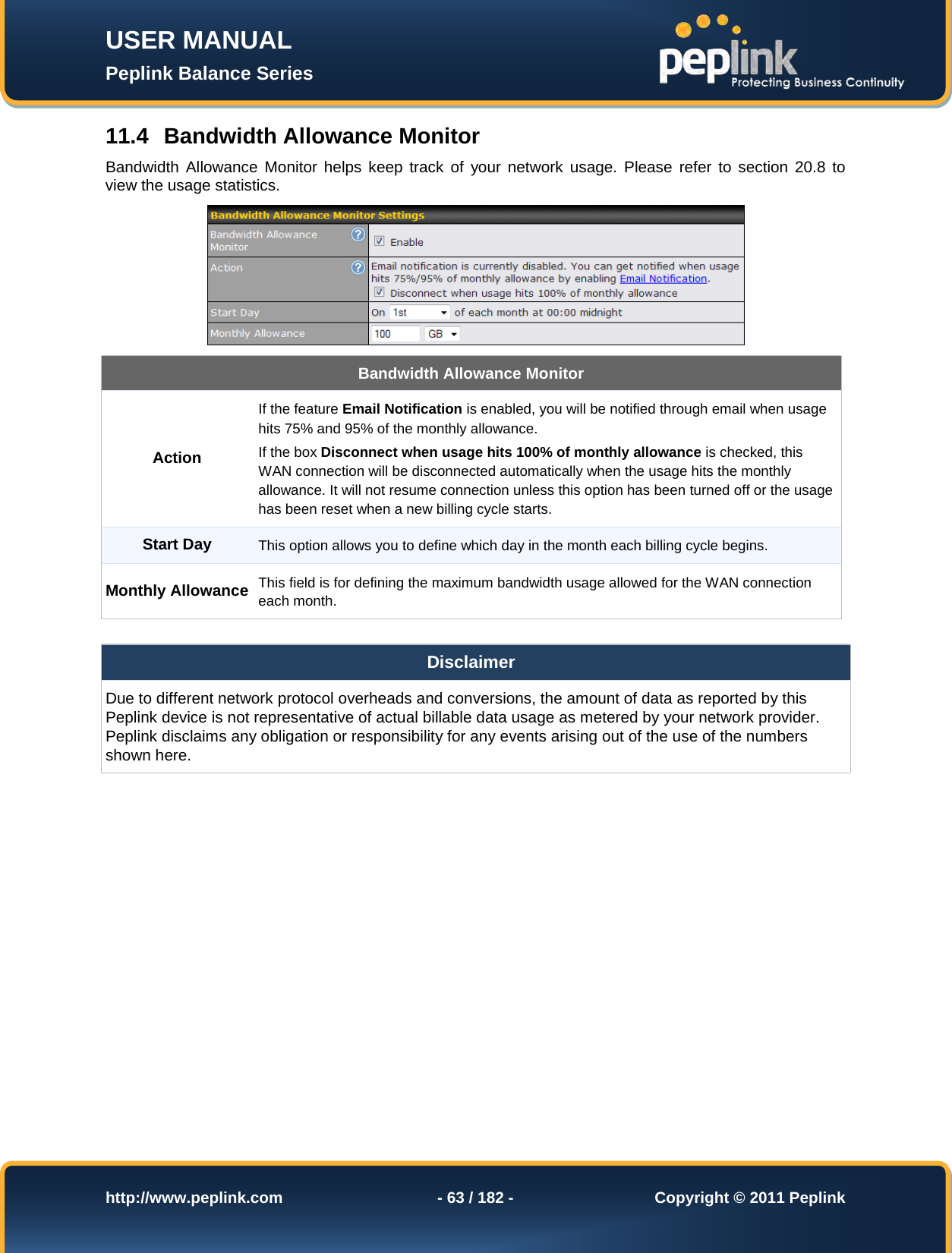 Page 63 of Pismolabs Technology P1630 Peplink Balance (Network Router) User Manual Peplink Balance