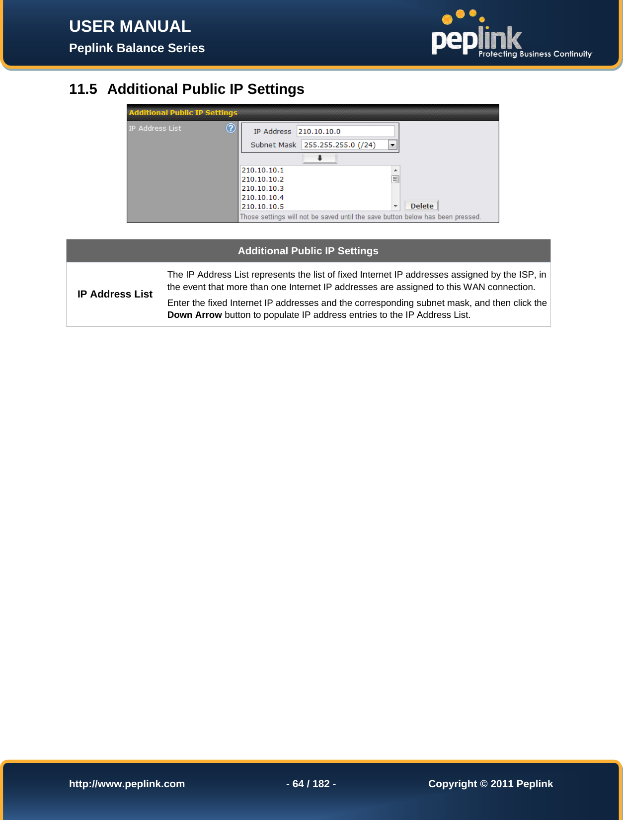 Page 64 of Pismolabs Technology P1630 Peplink Balance (Network Router) User Manual Peplink Balance