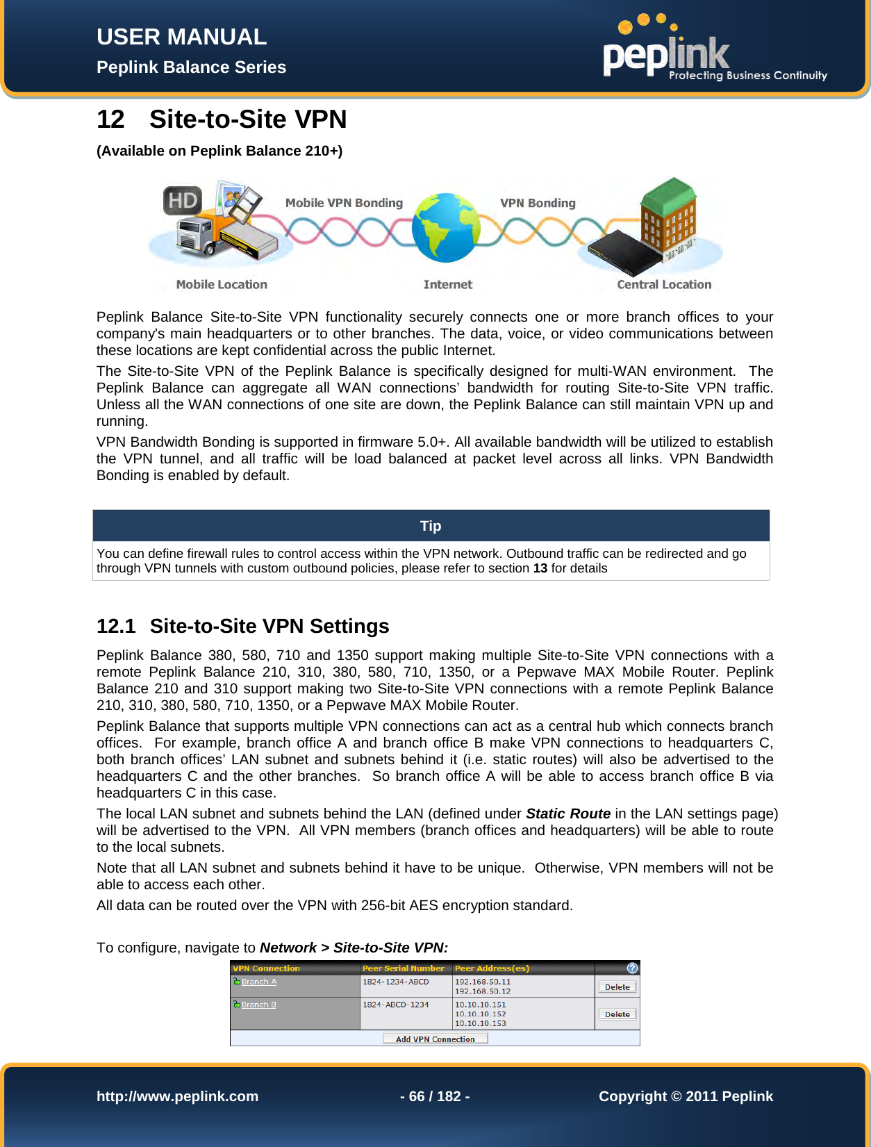 Page 66 of Pismolabs Technology P1630 Peplink Balance (Network Router) User Manual Peplink Balance