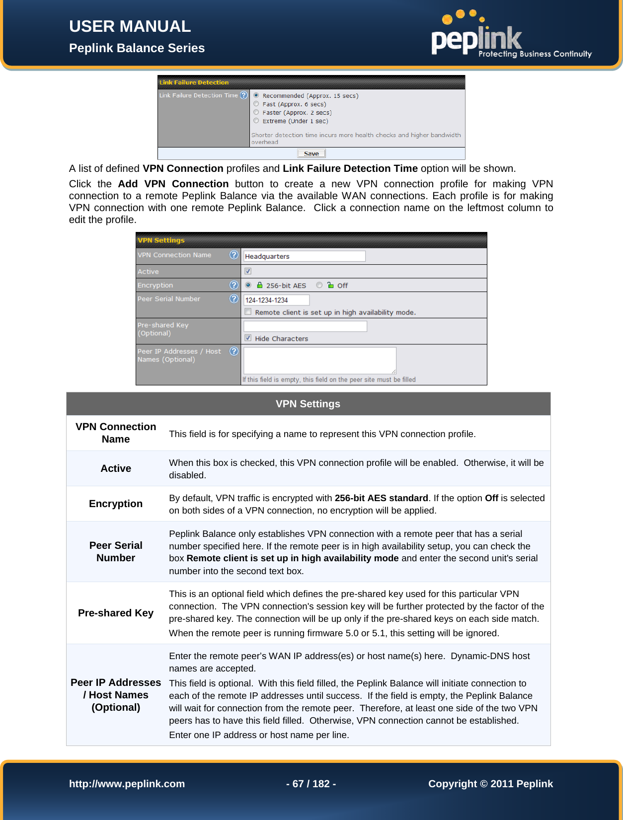 Page 67 of Pismolabs Technology P1630 Peplink Balance (Network Router) User Manual Peplink Balance