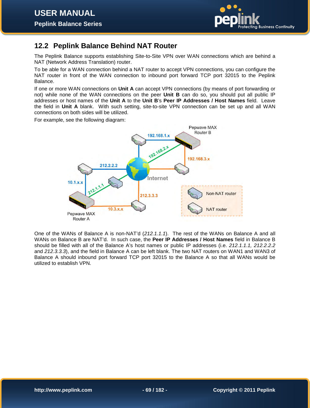 Page 69 of Pismolabs Technology P1630 Peplink Balance (Network Router) User Manual Peplink Balance