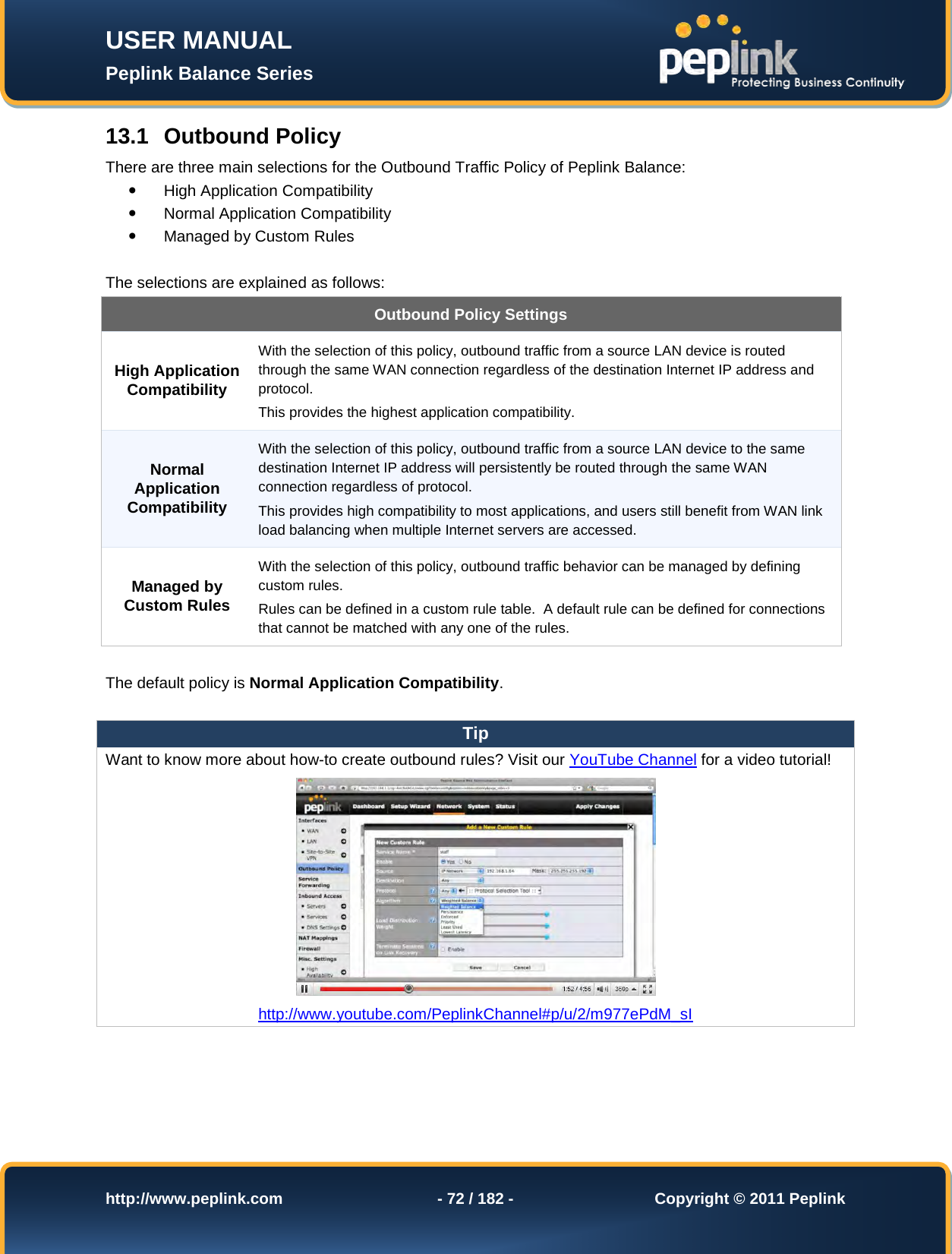 Page 72 of Pismolabs Technology P1630 Peplink Balance (Network Router) User Manual Peplink Balance