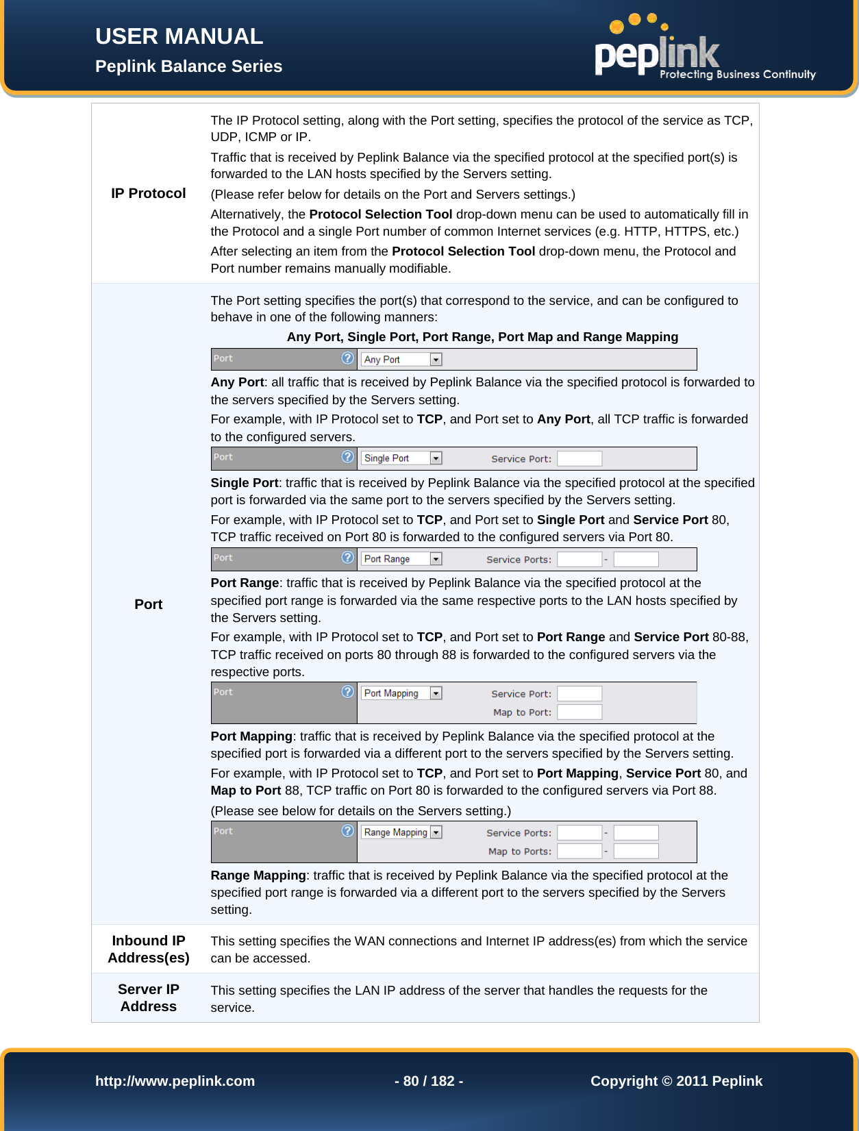 Page 80 of Pismolabs Technology P1630 Peplink Balance (Network Router) User Manual Peplink Balance