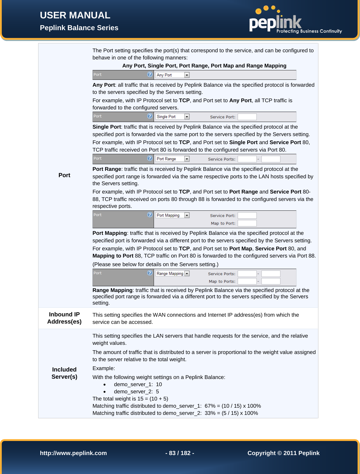 Page 83 of Pismolabs Technology P1630 Peplink Balance (Network Router) User Manual Peplink Balance