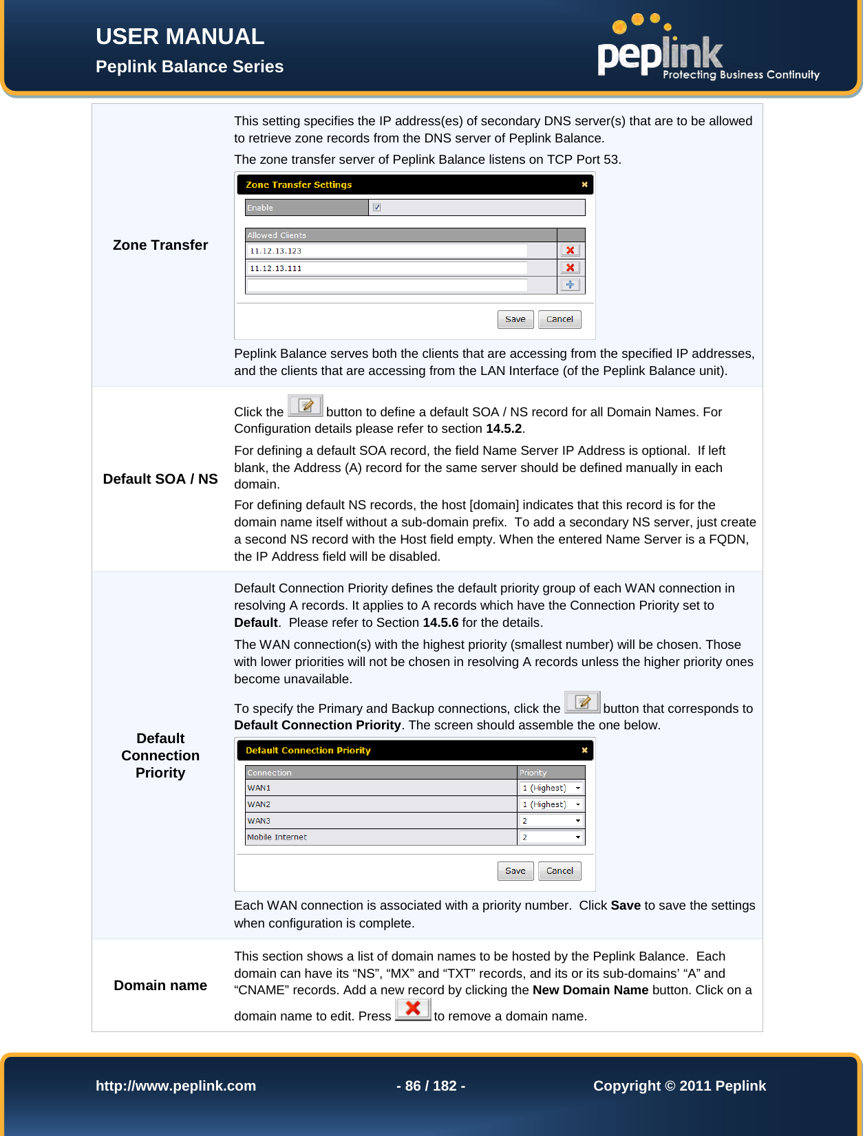 Page 86 of Pismolabs Technology P1630 Peplink Balance (Network Router) User Manual Peplink Balance