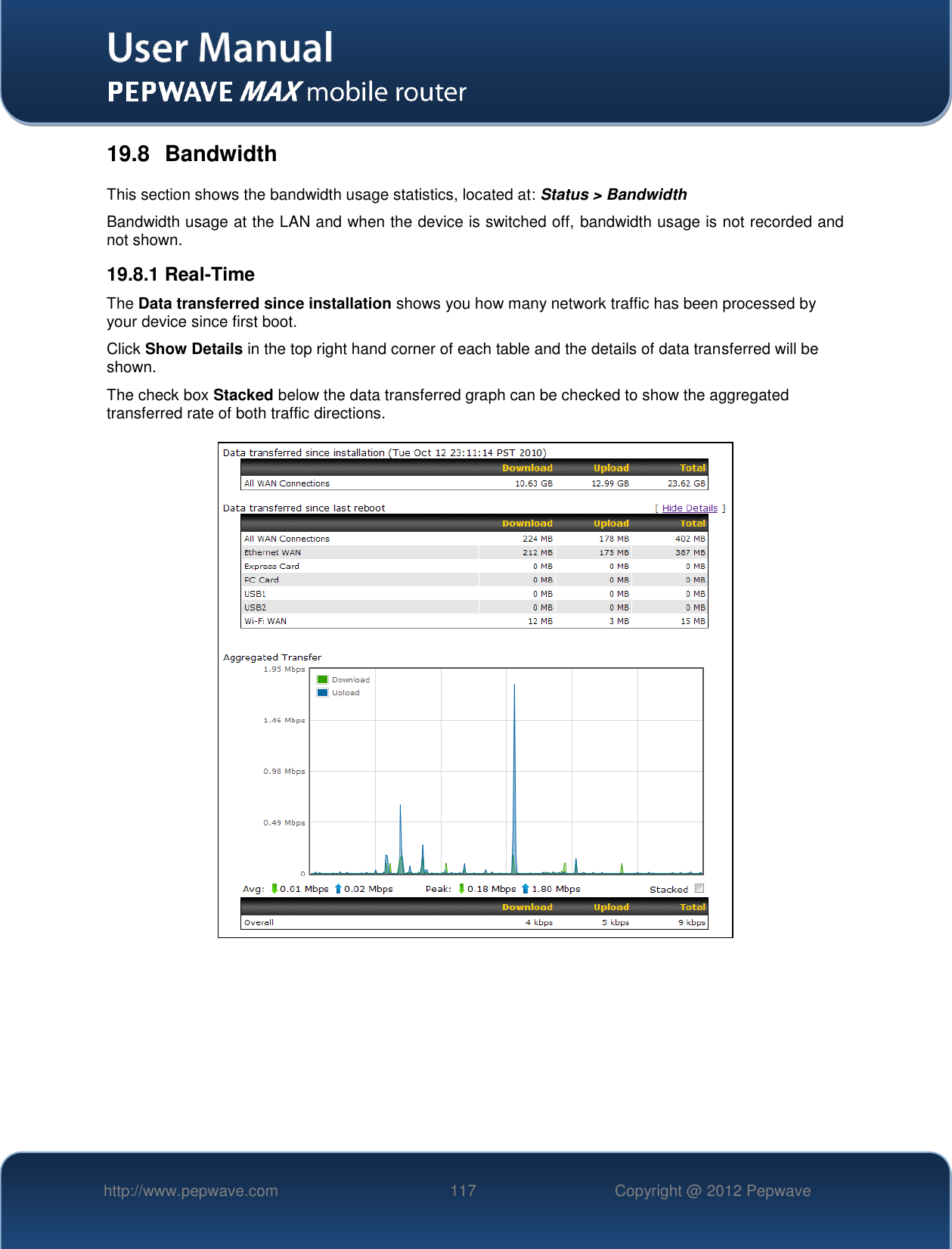   http://www.pepwave.com 117 Copyright @ 2012 Pepwave   19.8  Bandwidth This section shows the bandwidth usage statistics, located at: Status &gt; Bandwidth Bandwidth usage at the LAN and when the device is switched off, bandwidth usage is not recorded and not shown. 19.8.1 Real-Time The Data transferred since installation shows you how many network traffic has been processed by your device since first boot. Click Show Details in the top right hand corner of each table and the details of data transferred will be shown. The check box Stacked below the data transferred graph can be checked to show the aggregated transferred rate of both traffic directions.         