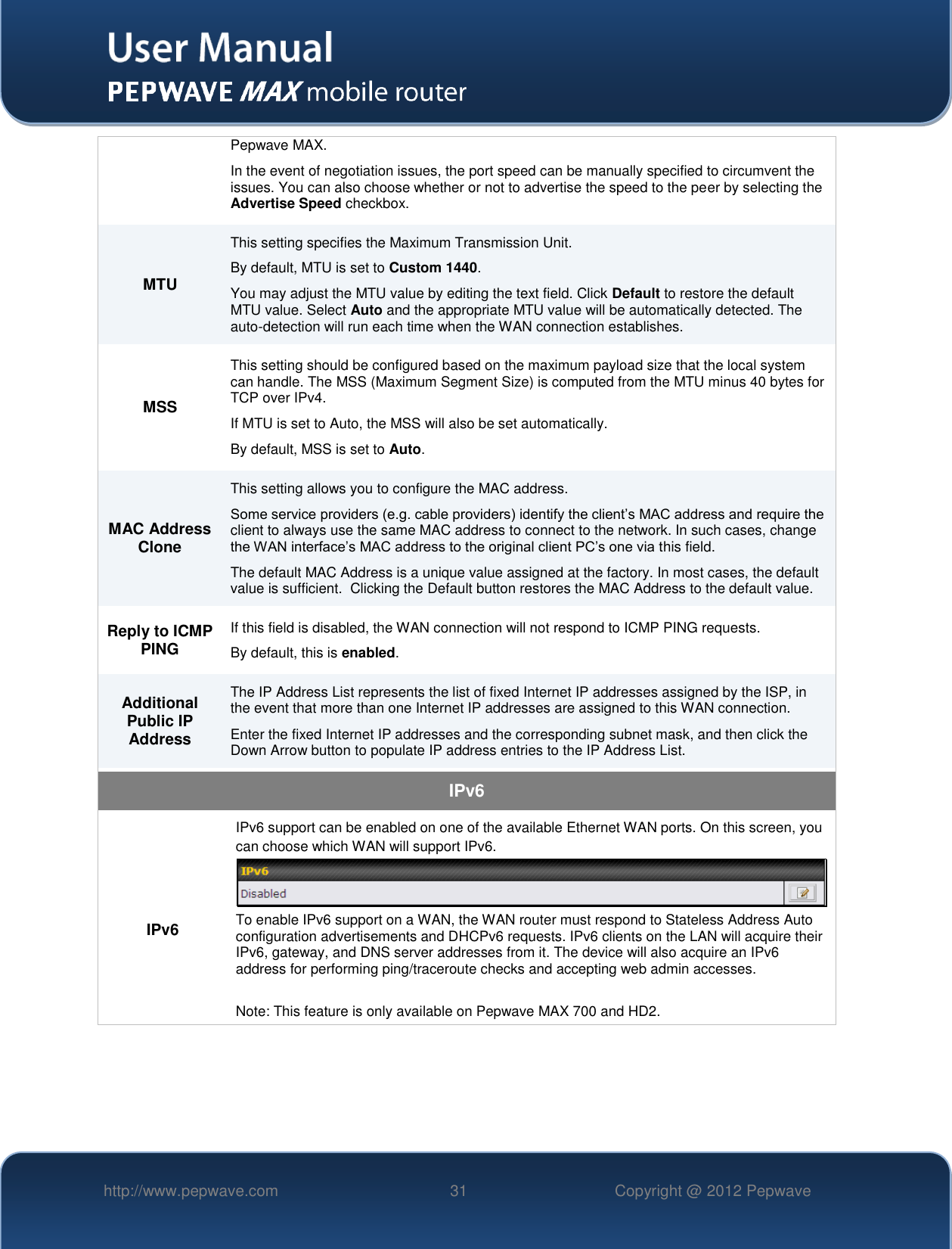   http://www.pepwave.com 31 Copyright @ 2012 Pepwave   Pepwave MAX. In the event of negotiation issues, the port speed can be manually specified to circumvent the issues. You can also choose whether or not to advertise the speed to the peer by selecting the Advertise Speed checkbox. MTU This setting specifies the Maximum Transmission Unit. By default, MTU is set to Custom 1440. You may adjust the MTU value by editing the text field. Click Default to restore the default MTU value. Select Auto and the appropriate MTU value will be automatically detected. The auto-detection will run each time when the WAN connection establishes.  MSS This setting should be configured based on the maximum payload size that the local system can handle. The MSS (Maximum Segment Size) is computed from the MTU minus 40 bytes for TCP over IPv4. If MTU is set to Auto, the MSS will also be set automatically. By default, MSS is set to Auto. MAC Address Clone This setting allows you to configure the MAC address. Some service providers (e.g. cable providers) identify the client’s MAC address and require the client to always use the same MAC address to connect to the network. In such cases, change the WAN interface’s MAC address to the original client PC’s one via this field.   The default MAC Address is a unique value assigned at the factory. In most cases, the default value is sufficient.  Clicking the Default button restores the MAC Address to the default value. Reply to ICMP PING If this field is disabled, the WAN connection will not respond to ICMP PING requests.   By default, this is enabled. Additional Public IP Address The IP Address List represents the list of fixed Internet IP addresses assigned by the ISP, in the event that more than one Internet IP addresses are assigned to this WAN connection. Enter the fixed Internet IP addresses and the corresponding subnet mask, and then click the Down Arrow button to populate IP address entries to the IP Address List. IPv6  IPv6 IPv6 support can be enabled on one of the available Ethernet WAN ports. On this screen, you can choose which WAN will support IPv6.  To enable IPv6 support on a WAN, the WAN router must respond to Stateless Address Auto configuration advertisements and DHCPv6 requests. IPv6 clients on the LAN will acquire their IPv6, gateway, and DNS server addresses from it. The device will also acquire an IPv6 address for performing ping/traceroute checks and accepting web admin accesses.  Note: This feature is only available on Pepwave MAX 700 and HD2.  