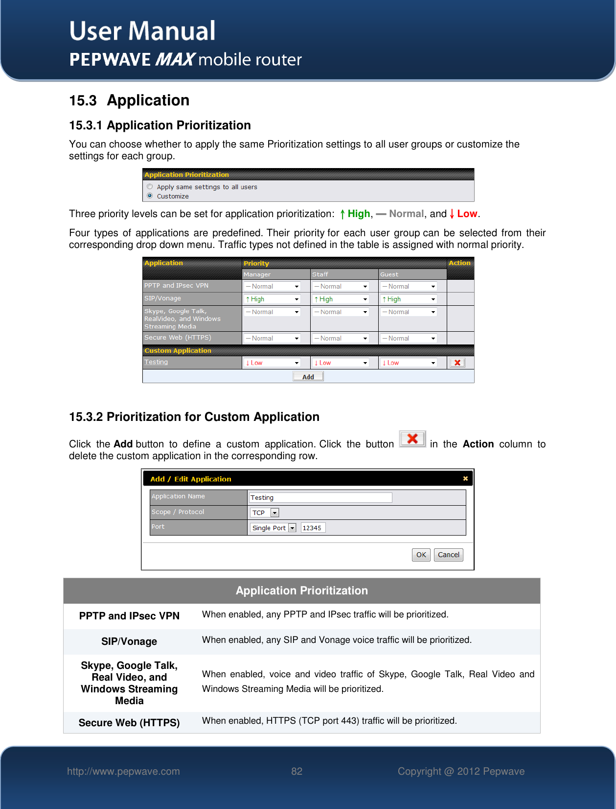   http://www.pepwave.com 82 Copyright @ 2012 Pepwave   15.3  Application 15.3.1 Application Prioritization You can choose whether to apply the same Prioritization settings to all user groups or customize the settings for each group.  Three priority levels can be set for application prioritization: ↑High, ━ Normal, and↓Low. Four types of applications are  predefined. Their  priority for  each user  group can be  selected from  their corresponding drop down menu. Traffic types not defined in the table is assigned with normal priority.   15.3.2 Prioritization for Custom Application Click  the Add button  to  define  a  custom  application. Click  the  button   in  the  Action  column  to delete the custom application in the corresponding row.  Application Prioritization PPTP and IPsec VPN When enabled, any PPTP and IPsec traffic will be prioritized. SIP/Vonage When enabled, any SIP and Vonage voice traffic will be prioritized. Skype, Google Talk, Real Video, and Windows Streaming Media When  enabled,  voice  and  video  traffic  of Skype,  Google  Talk,  Real  Video  and Windows Streaming Media will be prioritized. Secure Web (HTTPS) When enabled, HTTPS (TCP port 443) traffic will be prioritized. 