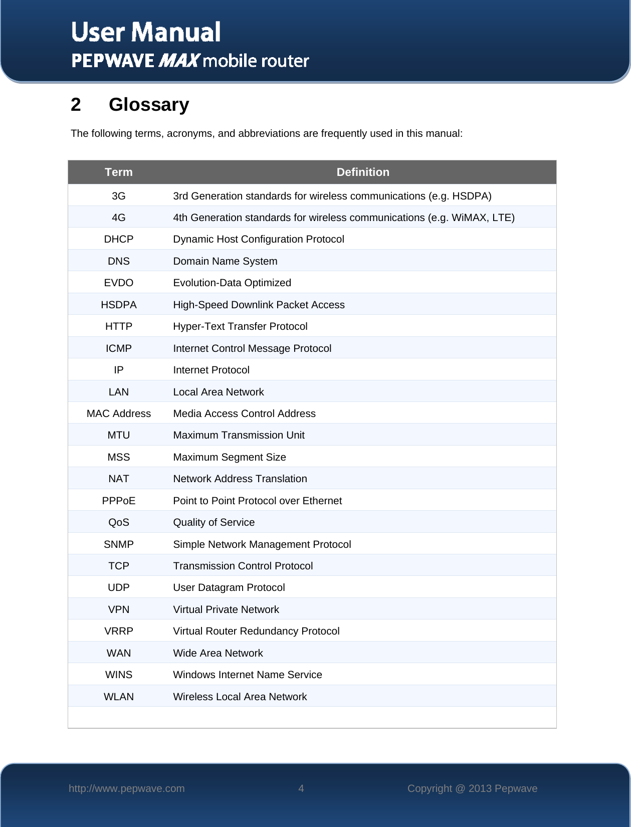   http://www.pepwave.com  4  Copyright @ 2013 Pepwave   2 Glossary The following terms, acronyms, and abbreviations are frequently used in this manual:  Term  Definition 3G  3rd Generation standards for wireless communications (e.g. HSDPA) 4G  4th Generation standards for wireless communications (e.g. WiMAX, LTE) DHCP  Dynamic Host Configuration Protocol DNS  Domain Name System EVDO Evolution-Data Optimized HSDPA  High-Speed Downlink Packet Access HTTP  Hyper-Text Transfer Protocol ICMP  Internet Control Message Protocol IP Internet Protocol LAN  Local Area Network MAC Address  Media Access Control Address MTU  Maximum Transmission Unit MSS  Maximum Segment Size NAT  Network Address Translation PPPoE  Point to Point Protocol over Ethernet QoS  Quality of Service SNMP  Simple Network Management Protocol TCP  Transmission Control Protocol UDP  User Datagram Protocol VPN  Virtual Private Network VRRP  Virtual Router Redundancy Protocol WAN  Wide Area Network WINS  Windows Internet Name Service WLAN  Wireless Local Area Network     