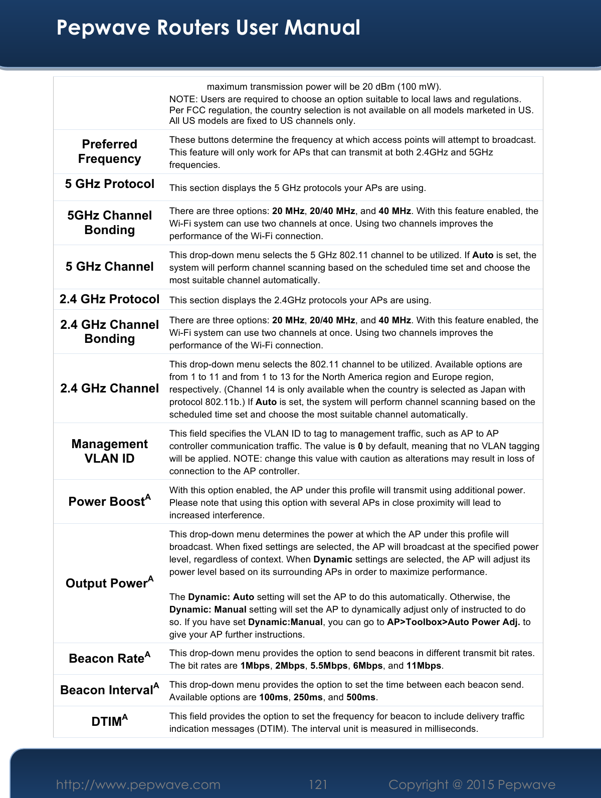  Pepwave Routers User Manual http://www.pepwave.com 121    Copyright @ 2015 Pepwave  maximum transmission power will be 20 dBm (100 mW). NOTE: Users are required to choose an option suitable to local laws and regulations. Per FCC regulation, the country selection is not available on all models marketed in US. All US models are fixed to US channels only. Preferred Frequency These buttons determine the frequency at which access points will attempt to broadcast. This feature will only work for APs that can transmit at both 2.4GHz and 5GHz frequencies. 5 GHz Protocol This section displays the 5 GHz protocols your APs are using. 5GHz Channel Bonding There are three options: 20 MHz, 20/40 MHz, and 40 MHz. With this feature enabled, the Wi-Fi system can use two channels at once. Using two channels improves the performance of the Wi-Fi connection.  5 GHz Channel This drop-down menu selects the 5 GHz 802.11 channel to be utilized. If Auto is set, the system will perform channel scanning based on the scheduled time set and choose the most suitable channel automatically. 2.4 GHz Protocol This section displays the 2.4GHz protocols your APs are using. 2.4 GHz Channel Bonding There are three options: 20 MHz, 20/40 MHz, and 40 MHz. With this feature enabled, the Wi-Fi system can use two channels at once. Using two channels improves the performance of the Wi-Fi connection. 2.4 GHz Channel This drop-down menu selects the 802.11 channel to be utilized. Available options are from 1 to 11 and from 1 to 13 for the North America region and Europe region, respectively. (Channel 14 is only available when the country is selected as Japan with protocol 802.11b.) If Auto is set, the system will perform channel scanning based on the scheduled time set and choose the most suitable channel automatically. Management VLAN ID This field specifies the VLAN ID to tag to management traffic, such as AP to AP controller communication traffic. The value is 0 by default, meaning that no VLAN tagging will be applied. NOTE: change this value with caution as alterations may result in loss of connection to the AP controller. Power BoostA With this option enabled, the AP under this profile will transmit using additional power. Please note that using this option with several APs in close proximity will lead to increased interference. Output PowerA This drop-down menu determines the power at which the AP under this profile will broadcast. When fixed settings are selected, the AP will broadcast at the specified power level, regardless of context. When Dynamic settings are selected, the AP will adjust its power level based on its surrounding APs in order to maximize performance.   The Dynamic: Auto setting will set the AP to do this automatically. Otherwise, the Dynamic: Manual setting will set the AP to dynamically adjust only of instructed to do so. If you have set Dynamic:Manual, you can go to AP&gt;Toolbox&gt;Auto Power Adj. to give your AP further instructions. Beacon RateA This drop-down menu provides the option to send beacons in different transmit bit rates. The bit rates are 1Mbps, 2Mbps, 5.5Mbps, 6Mbps, and 11Mbps. Beacon IntervalA This drop-down menu provides the option to set the time between each beacon send. Available options are 100ms, 250ms, and 500ms. DTIMA This field provides the option to set the frequency for beacon to include delivery traffic indication messages (DTIM). The interval unit is measured in milliseconds. 