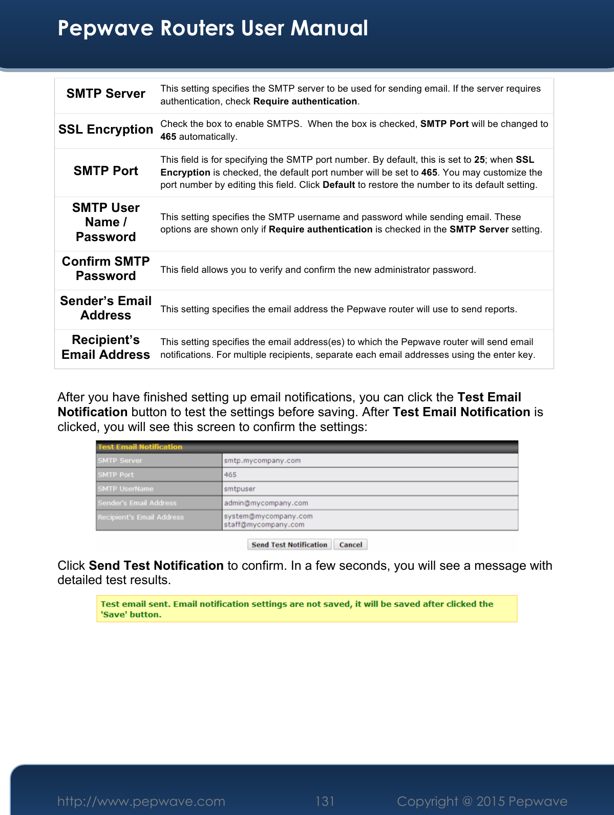  Pepwave Routers User Manual http://www.pepwave.com 131    Copyright @ 2015 Pepwave  SMTP Server This setting specifies the SMTP server to be used for sending email. If the server requires authentication, check Require authentication. SSL Encryption Check the box to enable SMTPS.  When the box is checked, SMTP Port will be changed to 465 automatically. SMTP Port This field is for specifying the SMTP port number. By default, this is set to 25; when SSL Encryption is checked, the default port number will be set to 465. You may customize the port number by editing this field. Click Default to restore the number to its default setting.  SMTP User Name / Password This setting specifies the SMTP username and password while sending email. These options are shown only if Require authentication is checked in the SMTP Server setting. Confirm SMTP Password This field allows you to verify and confirm the new administrator password. Sender’s Email Address This setting specifies the email address the Pepwave router will use to send reports. Recipient’s Email Address This setting specifies the email address(es) to which the Pepwave router will send email notifications. For multiple recipients, separate each email addresses using the enter key.  After you have finished setting up email notifications, you can click the Test Email Notification button to test the settings before saving. After Test Email Notification is clicked, you will see this screen to confirm the settings:  Click Send Test Notification to confirm. In a few seconds, you will see a message with detailed test results.  