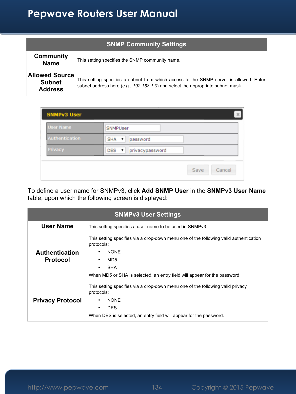  Pepwave Routers User Manual http://www.pepwave.com 134    Copyright @ 2015 Pepwave  SNMP Community Settings Community Name This setting specifies the SNMP community name. Allowed Source Subnet Address This  setting specifies a subnet from which access to the SNMP  server  is  allowed. Enter subnet address here (e.g., 192.168.1.0) and select the appropriate subnet mask. To define a user name for SNMPv3, click Add SNMP User in the SNMPv3 User Name table, upon which the following screen is displayed: SNMPv3 User Settings User Name This setting specifies a user name to be used in SNMPv3. Authentication Protocol This setting specifies via a drop-down menu one of the following valid authentication protocols:  • NONE • MD5  • SHA When MD5 or SHA is selected, an entry field will appear for the password. Privacy Protocol This setting specifies via a drop-down menu one of the following valid privacy protocols:  • NONE  • DES When DES is selected, an entry field will appear for the password.  