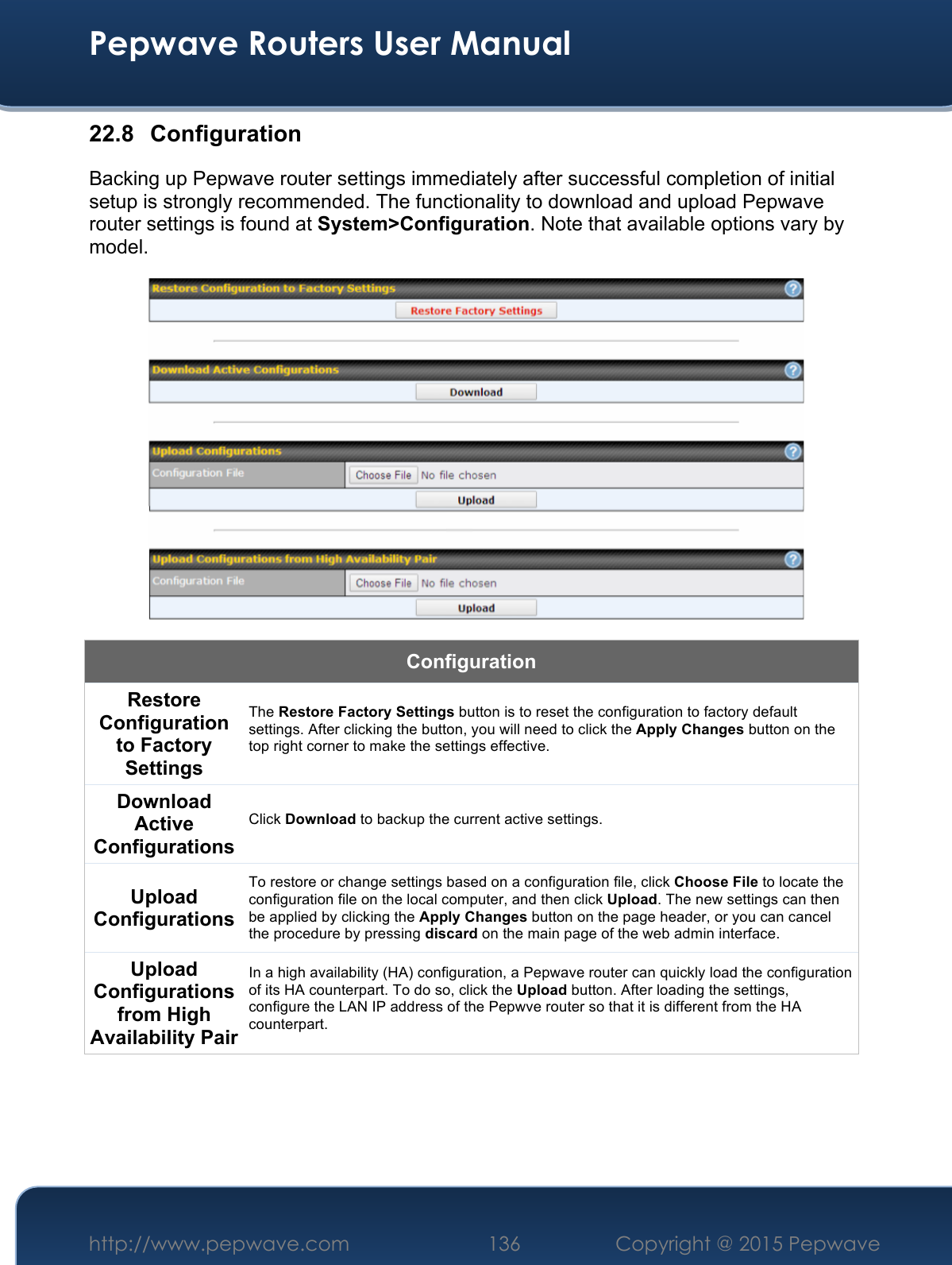  Pepwave Routers User Manual http://www.pepwave.com 136    Copyright @ 2015 Pepwave  22.8 Configuration Backing up Pepwave router settings immediately after successful completion of initial setup is strongly recommended. The functionality to download and upload Pepwave router settings is found at System&gt;Configuration. Note that available options vary by model.  Configuration Restore Configuration to Factory Settings The Restore Factory Settings button is to reset the configuration to factory default settings. After clicking the button, you will need to click the Apply Changes button on the top right corner to make the settings effective. Download Active Configurations Click Download to backup the current active settings.  Upload Configurations To restore or change settings based on a configuration file, click Choose File to locate the configuration file on the local computer, and then click Upload. The new settings can then be applied by clicking the Apply Changes button on the page header, or you can cancel the procedure by pressing discard on the main page of the web admin interface. Upload Configurations from High Availability Pair In a high availability (HA) configuration, a Pepwave router can quickly load the configuration of its HA counterpart. To do so, click the Upload button. After loading the settings, configure the LAN IP address of the Pepwve router so that it is different from the HA counterpart.     