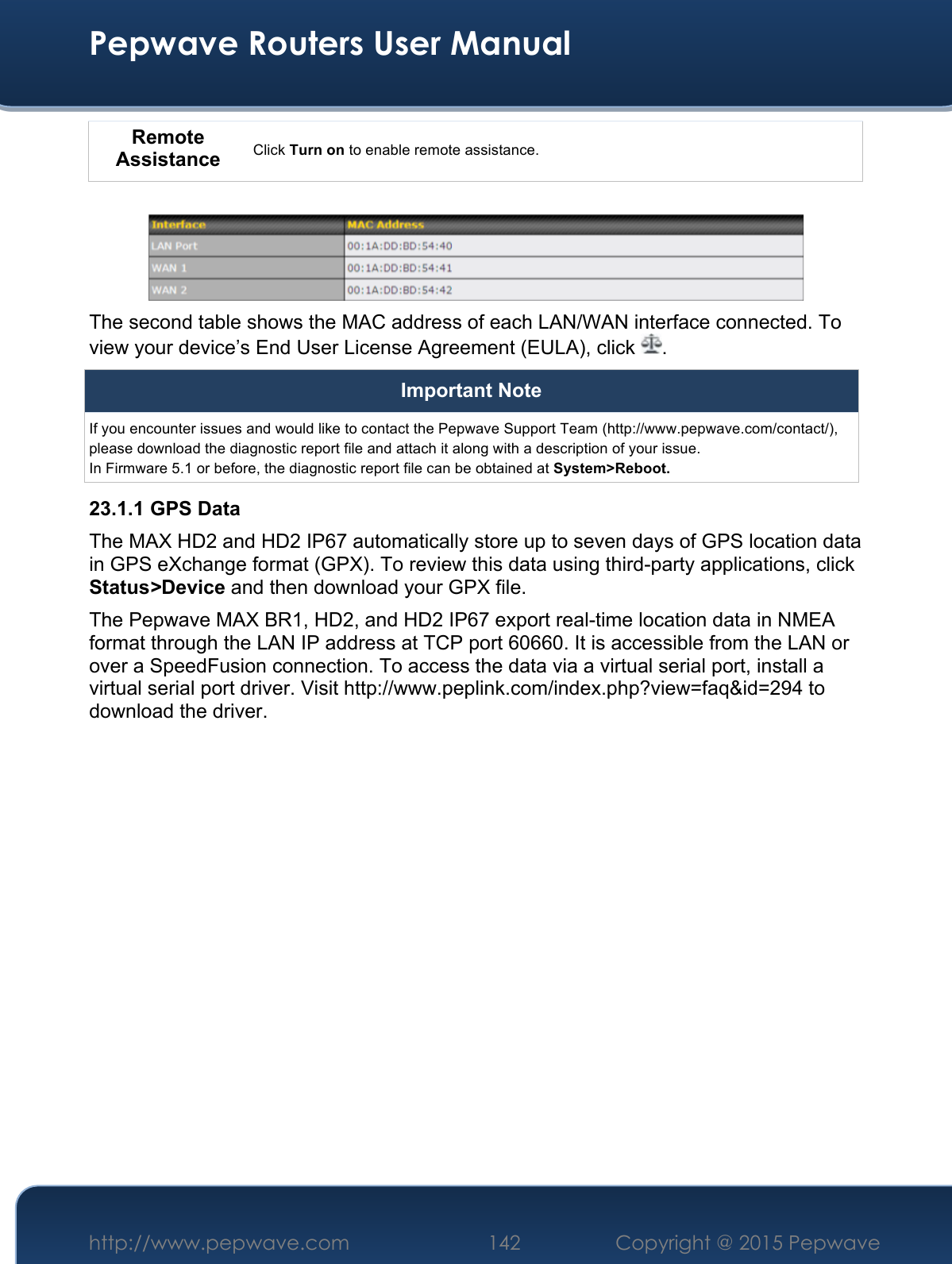  Pepwave Routers User Manual http://www.pepwave.com 142    Copyright @ 2015 Pepwave  Remote Assistance Click Turn on to enable remote assistance.   The second table shows the MAC address of each LAN/WAN interface connected. To view your device’s End User License Agreement (EULA), click  . Important Note If you encounter issues and would like to contact the Pepwave Support Team (http://www.pepwave.com/contact/), please download the diagnostic report file and attach it along with a description of your issue. In Firmware 5.1 or before, the diagnostic report file can be obtained at System&gt;Reboot. 23.1.1 GPS Data The MAX HD2 and HD2 IP67 automatically store up to seven days of GPS location data in GPS eXchange format (GPX). To review this data using third-party applications, click Status&gt;Device and then download your GPX file. The Pepwave MAX BR1, HD2, and HD2 IP67 export real-time location data in NMEA format through the LAN IP address at TCP port 60660. It is accessible from the LAN or over a SpeedFusion connection. To access the data via a virtual serial port, install a virtual serial port driver. Visit http://www.peplink.com/index.php?view=faq&amp;id=294 to download the driver.     