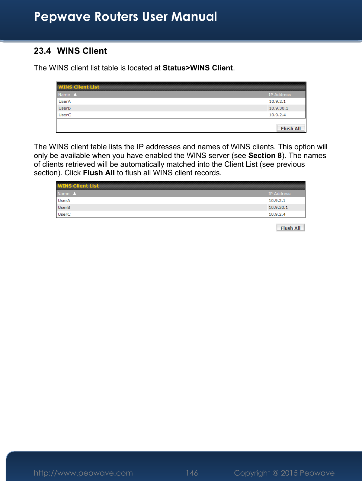  Pepwave Routers User Manual http://www.pepwave.com 146    Copyright @ 2015 Pepwave  23.4 WINS Client The WINS client list table is located at Status&gt;WINS Client.      The WINS client table lists the IP addresses and names of WINS clients. This option will only be available when you have enabled the WINS server (see Section 8). The names of clients retrieved will be automatically matched into the Client List (see previous section). Click Flush All to flush all WINS client records.                         