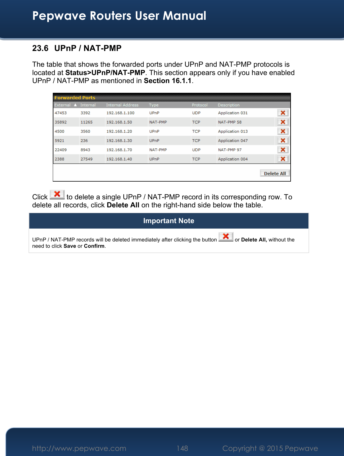  Pepwave Routers User Manual http://www.pepwave.com 148    Copyright @ 2015 Pepwave  23.6 UPnP / NAT-PMP The table that shows the forwarded ports under UPnP and NAT-PMP protocols is located at Status&gt;UPnP/NAT-PMP. This section appears only if you have enabled UPnP / NAT-PMP as mentioned in Section 16.1.1.  Click   to delete a single UPnP / NAT-PMP record in its corresponding row. To delete all records, click Delete All on the right-hand side below the table. Important Note UPnP / NAT-PMP records will be deleted immediately after clicking the button   or Delete All, without the need to click Save or Confirm.     