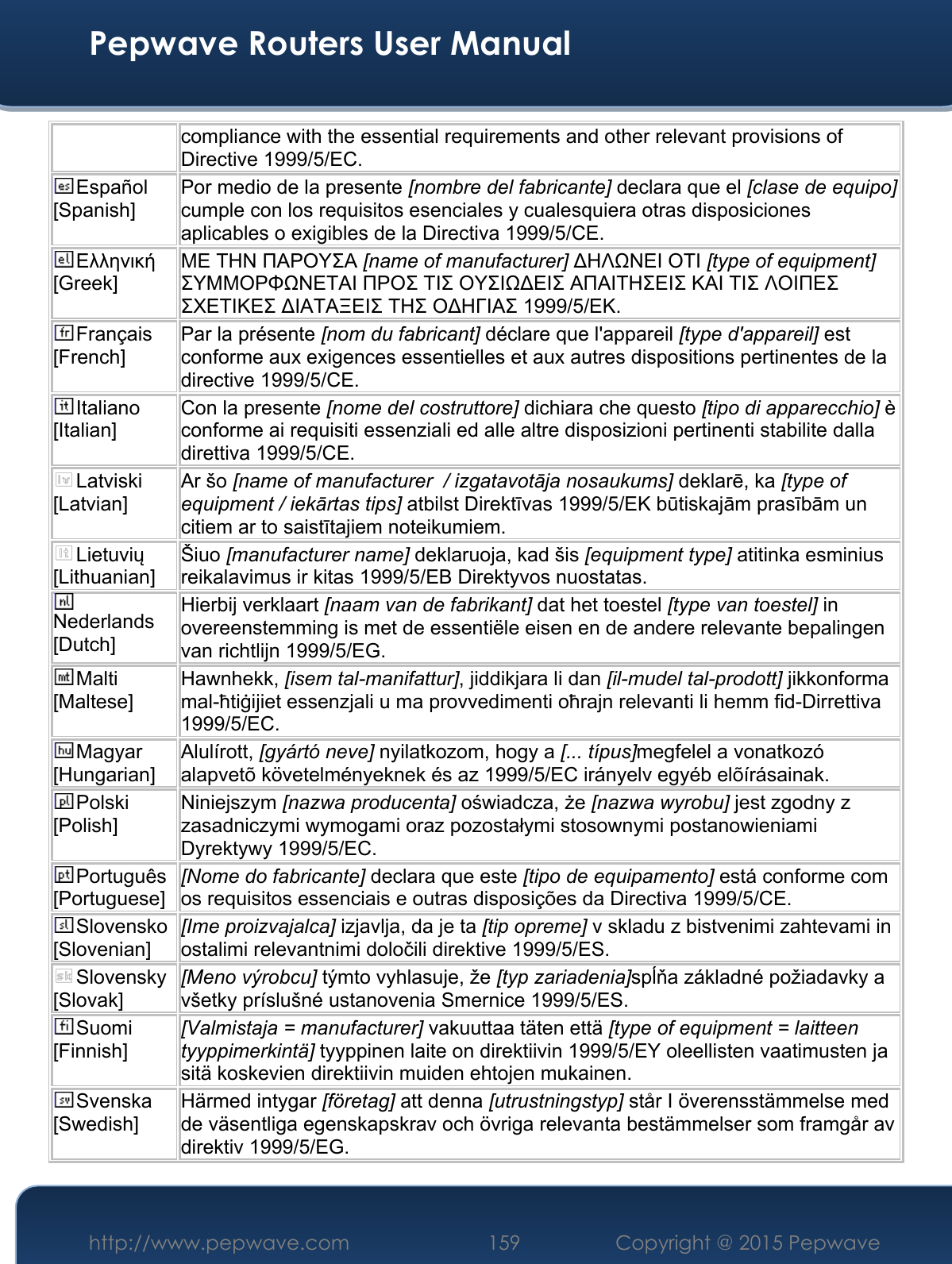  Pepwave Routers User Manual http://www.pepwave.com 159    Copyright @ 2015 Pepwave  compliance with the essential requirements and other relevant provisions of Directive 1999/5/EC. Español [Spanish] Por medio de la presente [nombre del fabricante] declara que el [clase de equipo] cumple con los requisitos esenciales y cualesquiera otras disposiciones aplicables o exigibles de la Directiva 1999/5/CE. Ελληνική [Greek] ΜΕ ΤΗΝ ΠΑΡΟΥΣΑ [name of manufacturer] ΔΗΛΩΝΕΙ ΟΤΙ [type of equipment] ΣΥΜΜΟΡΦΩΝΕΤΑΙ ΠΡΟΣ ΤΙΣ ΟΥΣΙΩΔΕΙΣ ΑΠΑΙΤΗΣΕΙΣ ΚΑΙ ΤΙΣ ΛΟΙΠΕΣ ΣΧΕΤΙΚΕΣ ΔΙΑΤΑΞΕΙΣ ΤΗΣ ΟΔΗΓΙΑΣ 1999/5/ΕΚ. Français [French] Par la présente [nom du fabricant] déclare que l&apos;appareil [type d&apos;appareil] est conforme aux exigences essentielles et aux autres dispositions pertinentes de la directive 1999/5/CE. Italiano [Italian] Con la presente [nome del costruttore] dichiara che questo [tipo di apparecchio] è conforme ai requisiti essenziali ed alle altre disposizioni pertinenti stabilite dalla direttiva 1999/5/CE. Latviski [Latvian] Ar šo [name of manufacturer  / izgatavotāja nosaukums] deklarē, ka [type of equipment / iekārtas tips] atbilst Direktīvas 1999/5/EK būtiskajām prasībām un citiem ar to saistītajiem noteikumiem. Lietuvių [Lithuanian]  Šiuo [manufacturer name] deklaruoja, kad šis [equipment type] atitinka esminius reikalavimus ir kitas 1999/5/EB Direktyvos nuostatas. Nederlands [Dutch] Hierbij verklaart [naam van de fabrikant] dat het toestel [type van toestel] in overeenstemming is met de essentiële eisen en de andere relevante bepalingen van richtlijn 1999/5/EG. Malti [Maltese] Hawnhekk, [isem tal-manifattur], jiddikjara li dan [il-mudel tal-prodott] jikkonforma mal-ħtiġijiet essenzjali u ma provvedimenti oħrajn relevanti li hemm fid-Dirrettiva 1999/5/EC. Magyar [Hungarian] Alulírott, [gyártó neve] nyilatkozom, hogy a [... típus]megfelel a vonatkozó alapvetõ követelményeknek és az 1999/5/EC irányelv egyéb elõírásainak. Polski [Polish] Niniejszym [nazwa producenta] oświadcza, że [nazwa wyrobu] jest zgodny z zasadniczymi wymogami oraz pozostałymi stosownymi postanowieniami Dyrektywy 1999/5/EC. Português [Portuguese] [Nome do fabricante] declara que este [tipo de equipamento] está conforme com os requisitos essenciais e outras disposições da Directiva 1999/5/CE. Slovensko [Slovenian] [Ime proizvajalca] izjavlja, da je ta [tip opreme] v skladu z bistvenimi zahtevami in ostalimi relevantnimi določili direktive 1999/5/ES. Slovensky [Slovak] [Meno výrobcu] týmto vyhlasuje, že [typ zariadenia]spĺňa základné požiadavky a všetky príslušné ustanovenia Smernice 1999/5/ES. Suomi [Finnish] [Valmistaja = manufacturer] vakuuttaa täten että [type of equipment = laitteen tyyppimerkintä] tyyppinen laite on direktiivin 1999/5/EY oleellisten vaatimusten ja sitä koskevien direktiivin muiden ehtojen mukainen. Svenska [Swedish] Härmed intygar [företag] att denna [utrustningstyp] står I överensstämmelse med de väsentliga egenskapskrav och övriga relevanta bestämmelser som framgår av direktiv 1999/5/EG. 