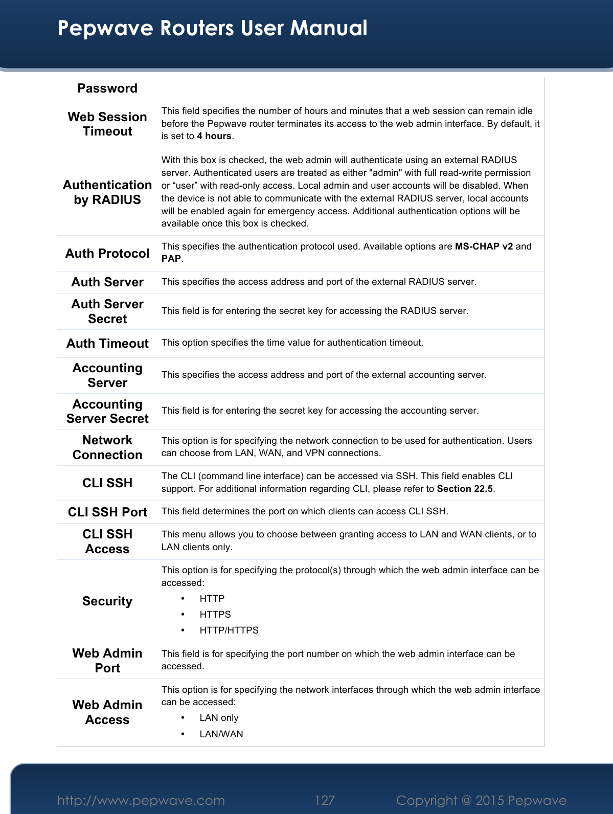  Pepwave Routers User Manual http://www.pepwave.com 127    Copyright @ 2015 Pepwave  Password Web Session Timeout This field specifies the number of hours and minutes that a web session can remain idle before the Pepwave router terminates its access to the web admin interface. By default, it is set to 4 hours. Authentication by RADIUS With this box is checked, the web admin will authenticate using an external RADIUS server. Authenticated users are treated as either &quot;admin&quot; with full read-write permission or “user” with read-only access. Local admin and user accounts will be disabled. When the device is not able to communicate with the external RADIUS server, local accounts will be enabled again for emergency access. Additional authentication options will be available once this box is checked. Auth Protocol This specifies the authentication protocol used. Available options are MS-CHAP v2 and PAP. Auth Server This specifies the access address and port of the external RADIUS server. Auth Server Secret This field is for entering the secret key for accessing the RADIUS server. Auth Timeout This option specifies the time value for authentication timeout. Accounting Server This specifies the access address and port of the external accounting server. Accounting Server Secret This field is for entering the secret key for accessing the accounting server. Network Connection This option is for specifying the network connection to be used for authentication. Users can choose from LAN, WAN, and VPN connections. CLI SSH  The CLI (command line interface) can be accessed via SSH. This field enables CLI support. For additional information regarding CLI, please refer to Section 22.5. CLI SSH Port This field determines the port on which clients can access CLI SSH. CLI SSH Access This menu allows you to choose between granting access to LAN and WAN clients, or to LAN clients only.  Security This option is for specifying the protocol(s) through which the web admin interface can be accessed: • HTTP • HTTPS  • HTTP/HTTPS Web Admin Port This field is for specifying the port number on which the web admin interface can be accessed. Web Admin Access This option is for specifying the network interfaces through which the web admin interface can be accessed: • LAN only  • LAN/WAN 