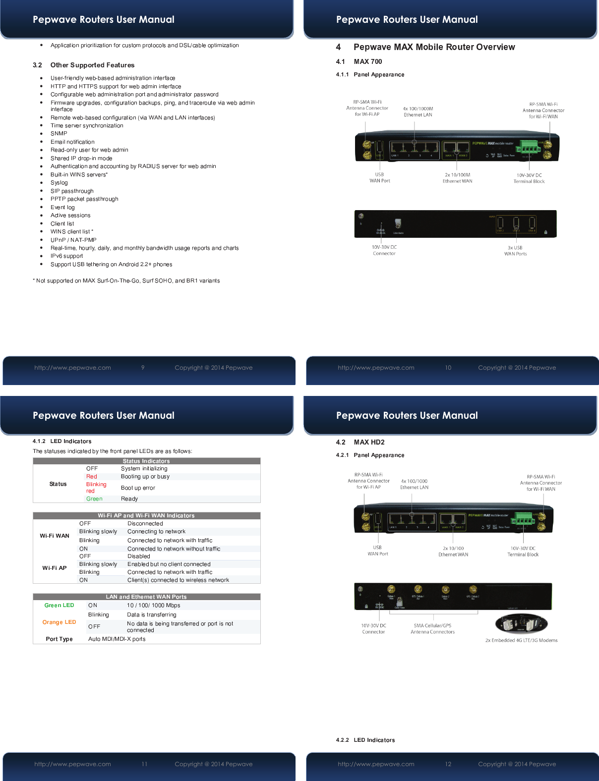 Pepwave Routers User Manual http://www.pepwave.com 9   Copyright @ 2014 Pepwave yyyyyyyyyyyyyyyyyyyyyyyyPepwave Routers User Manual http://www.pepwave.com 10   Copyright @ 2014 Pepwave Pepwave Routers User Manual http://www.pepwave.com 11   Copyright @ 2014 Pepwave Pepwave Routers User Manual http://www.pepwave.com 12   Copyright @ 2014 Pepwave 