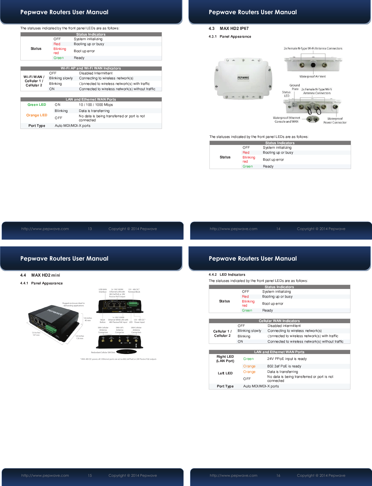 Pepwave Routers User Manual http://www.pepwave.com 13   Copyright @ 2014 Pepwave ńPepwave Routers User Manual http://www.pepwave.com 14   Copyright @ 2014 Pepwave Pepwave Routers User Manual http://www.pepwave.com 15   Copyright @ 2014 Pepwave Pepwave Routers User Manual http://www.pepwave.com 16   Copyright @ 2014 Pepwave ń