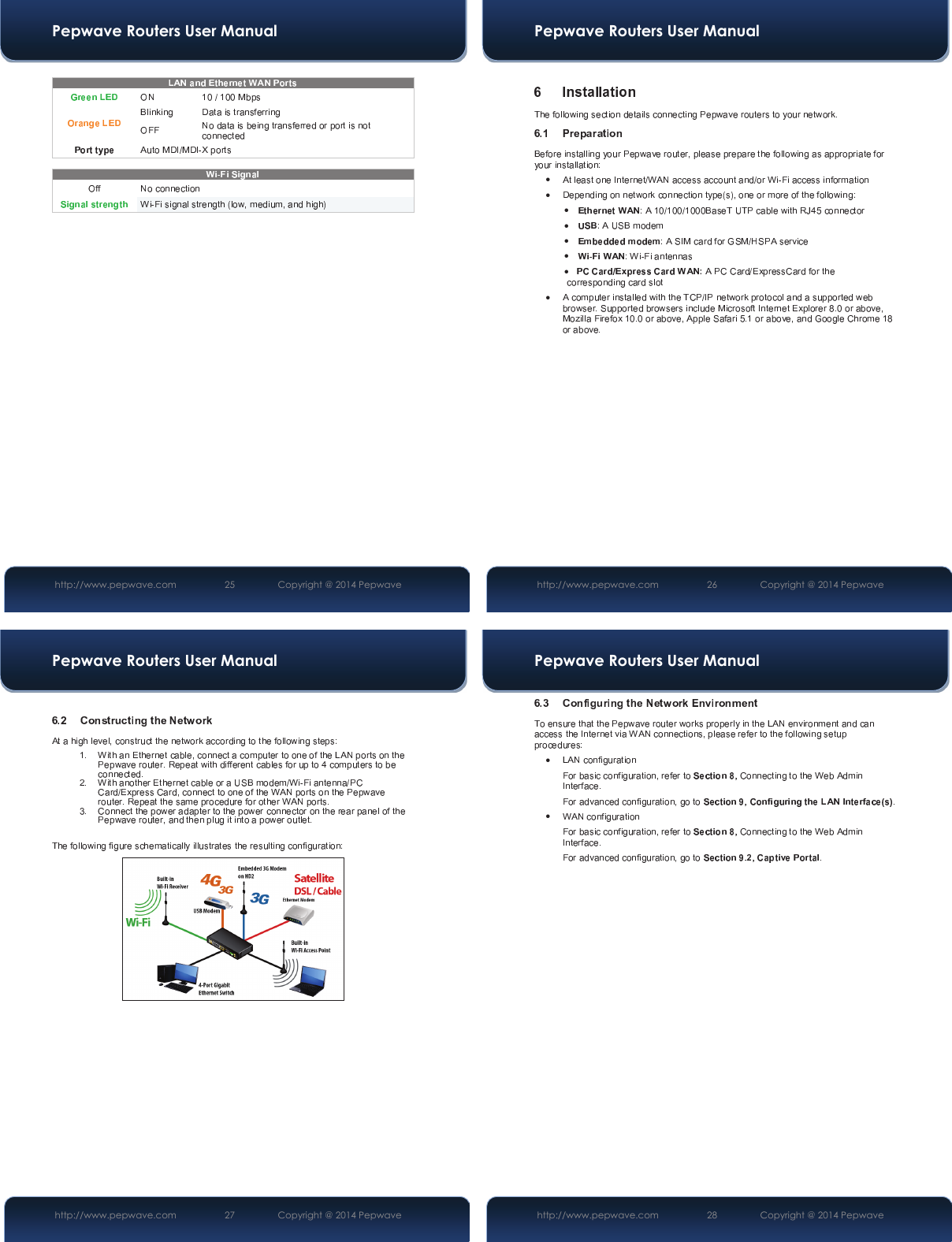 Pepwave Routers User Manual http://www.pepwave.com 25   Copyright @ 2014 Pepwave Pepwave Routers User Manual http://www.pepwave.com 26   Copyright @ 2014 Pepwave yyyyyyyyPepwave Routers User Manual http://www.pepwave.com 27   Copyright @ 2014 Pepwave Pepwave Routers User Manual http://www.pepwave.com 28   Copyright @ 2014 Pepwave yy