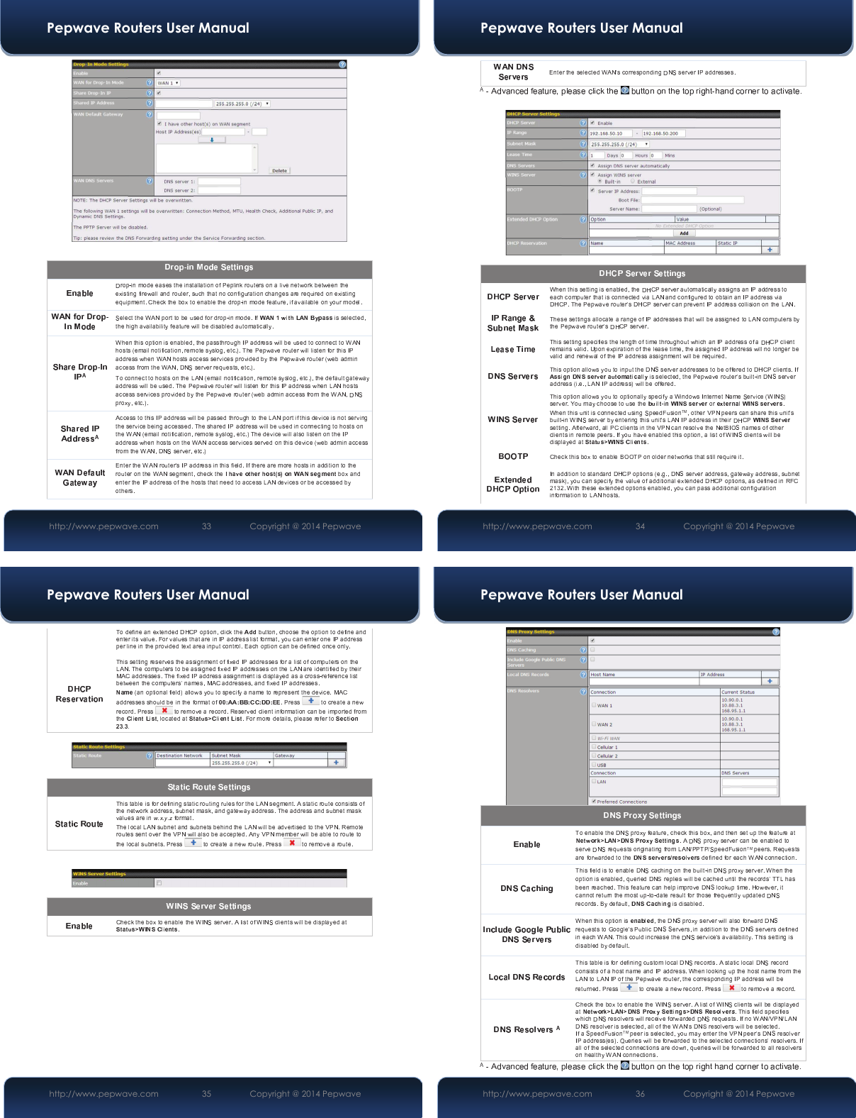 Pepwave Routers User Manual http://www.pepwave.com 33   Copyright @ 2014 Pepwave Pepwave Routers User Manual http://www.pepwave.com 34   Copyright @ 2014 Pepwave Pepwave Routers User Manual http://www.pepwave.com 35   Copyright @ 2014 Pepwave Pepwave Routers User Manual http://www.pepwave.com 36   Copyright @ 2014 Pepwave 