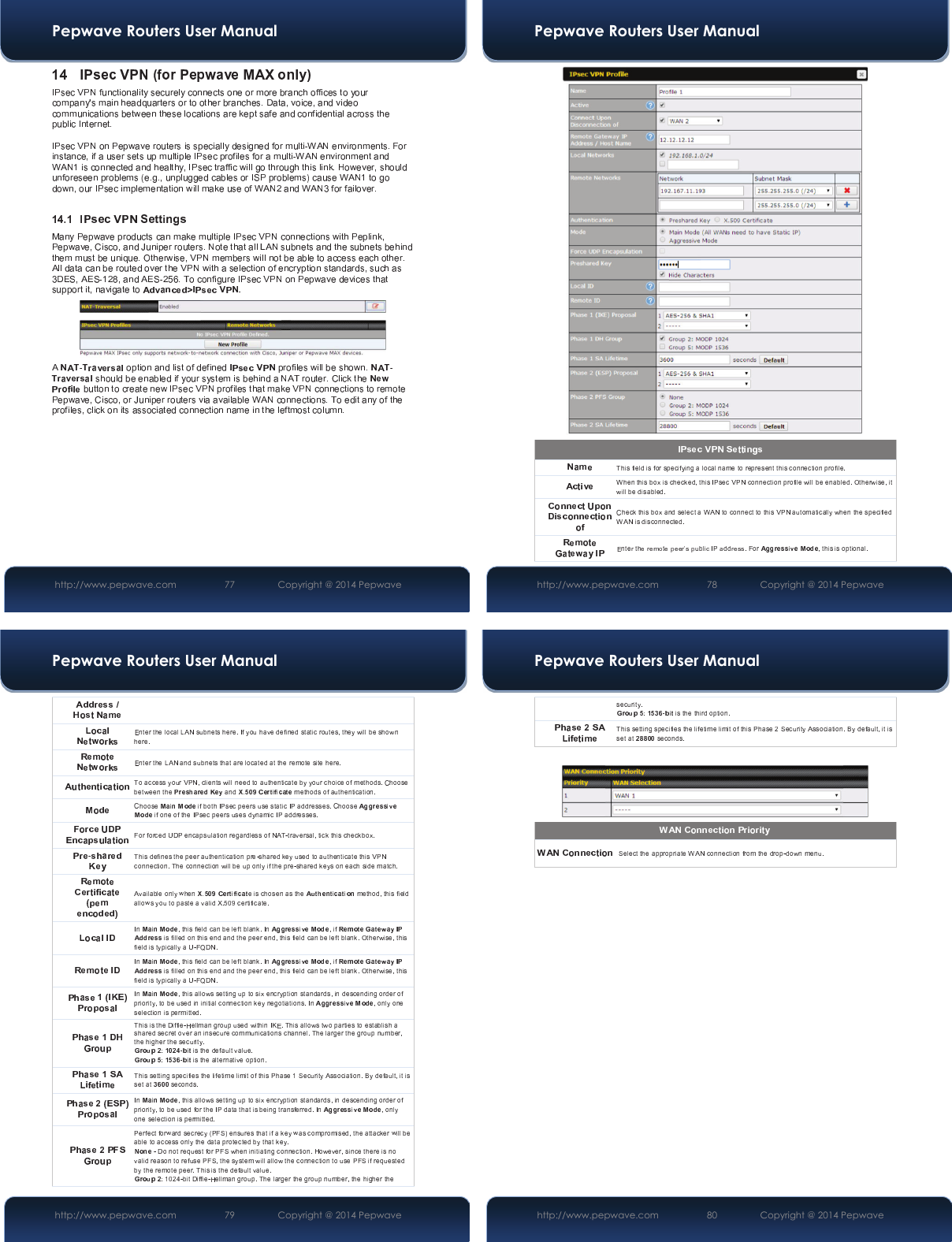 Pepwave Routers User Manual http://www.pepwave.com 77   Copyright @ 2014 Pepwave Pepwave Routers User Manual http://www.pepwave.com 78   Copyright @ 2014 Pepwave Pepwave Routers User Manual http://www.pepwave.com 79   Copyright @ 2014 Pepwave Pepwave Routers User Manual http://www.pepwave.com 80   Copyright @ 2014 Pepwave 