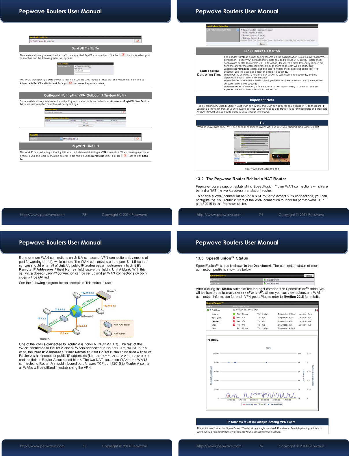 Pepwave Routers User Manual http://www.pepwave.com 73   Copyright @ 2014 Pepwave Pepwave Routers User Manual http://www.pepwave.com 74   Copyright @ 2014 Pepwave Pepwave Routers User Manual http://www.pepwave.com 75   Copyright @ 2014 Pepwave Pepwave Routers User Manual http://www.pepwave.com 76   Copyright @ 2014 Pepwave 