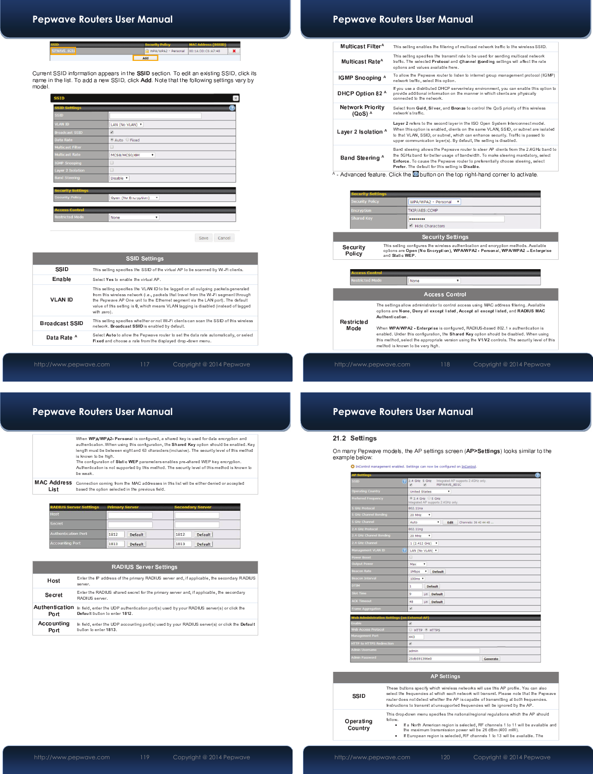 Pepwave Routers User Manual http://www.pepwave.com 117   Copyright @ 2014 Pepwave Pepwave Routers User Manual http://www.pepwave.com 118   Copyright @ 2014 Pepwave Pepwave Routers User Manual http://www.pepwave.com 119   Copyright @ 2014 Pepwave Pepwave Routers User Manual http://www.pepwave.com 120   Copyright @ 2014 Pepwave xx