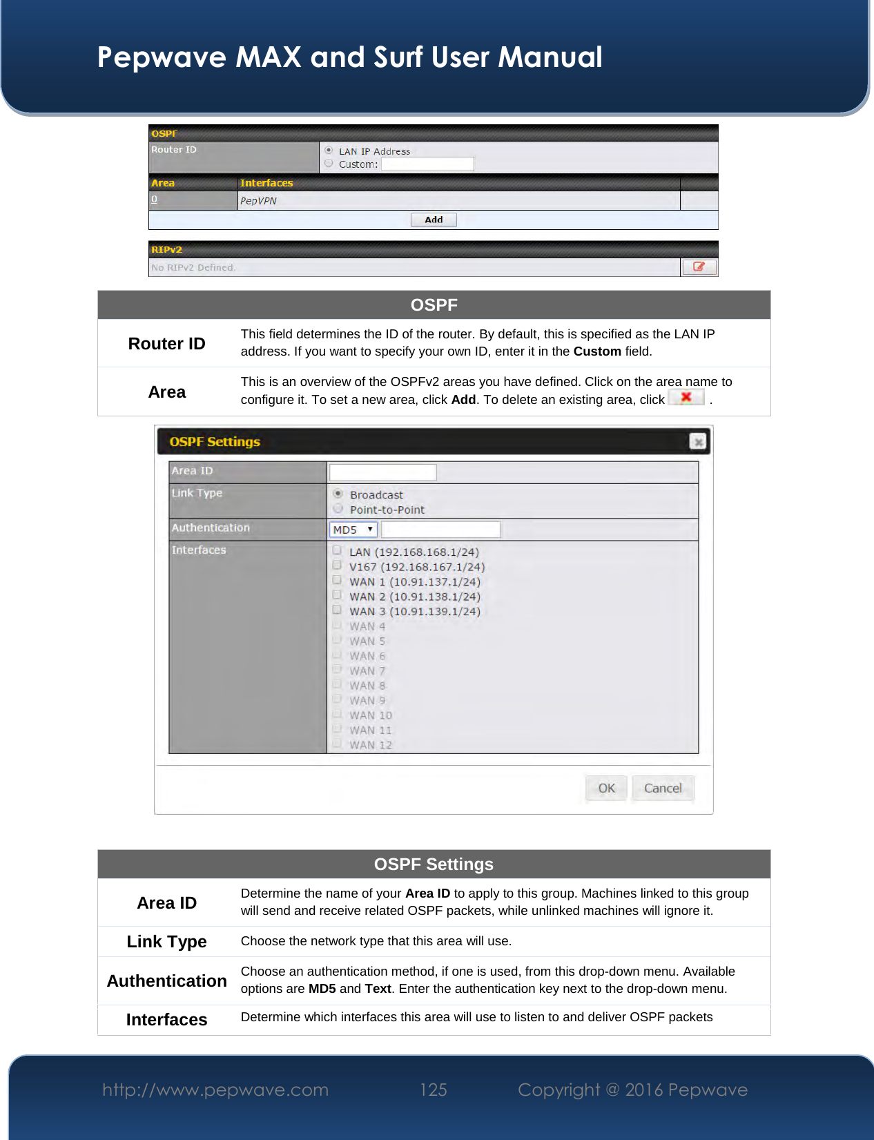  Pepwave MAX and Surf User Manual http://www.pepwave.com  125    Copyright @ 2016 Pepwave    OSPF Router ID  This field determines the ID of the router. By default, this is specified as the LAN IP address. If you want to specify your own ID, enter it in the Custom field. Area  This is an overview of the OSPFv2 areas you have defined. Click on the area name to configure it. To set a new area, click Add. To delete an existing area, click   .   OSPF Settings Area ID  Determine the name of your Area ID to apply to this group. Machines linked to this group will send and receive related OSPF packets, while unlinked machines will ignore it. Link Type  Choose the network type that this area will use.  Authentication Choose an authentication method, if one is used, from this drop-down menu. Available options are MD5 and Text. Enter the authentication key next to the drop-down menu. Interfaces  Determine which interfaces this area will use to listen to and deliver OSPF packets 