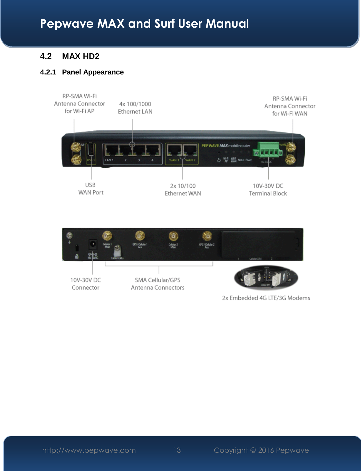  Pepwave MAX and Surf User Manual http://www.pepwave.com  13    Copyright @ 2016 Pepwave   4.2  MAX HD2 4.2.1 Panel Appearance             