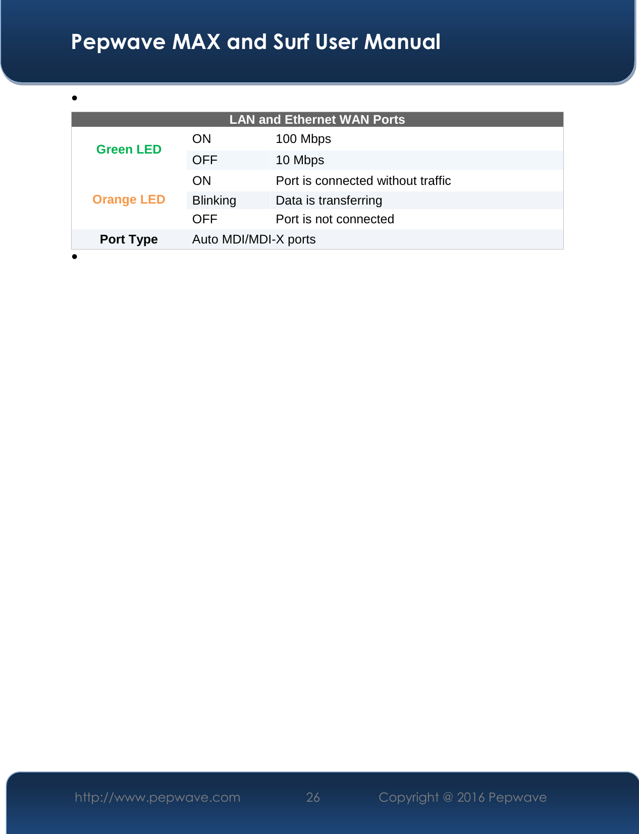  Pepwave MAX and Surf User Manual http://www.pepwave.com  26    Copyright @ 2016 Pepwave     LAN and Ethernet WAN Ports  Green LED  ON  100 Mbps OFF  10 Mbps Orange LED ON  Port is connected without traffic Blinking  Data is transferring OFF  Port is not connected Port Type   Auto MDI/MDI-X ports     