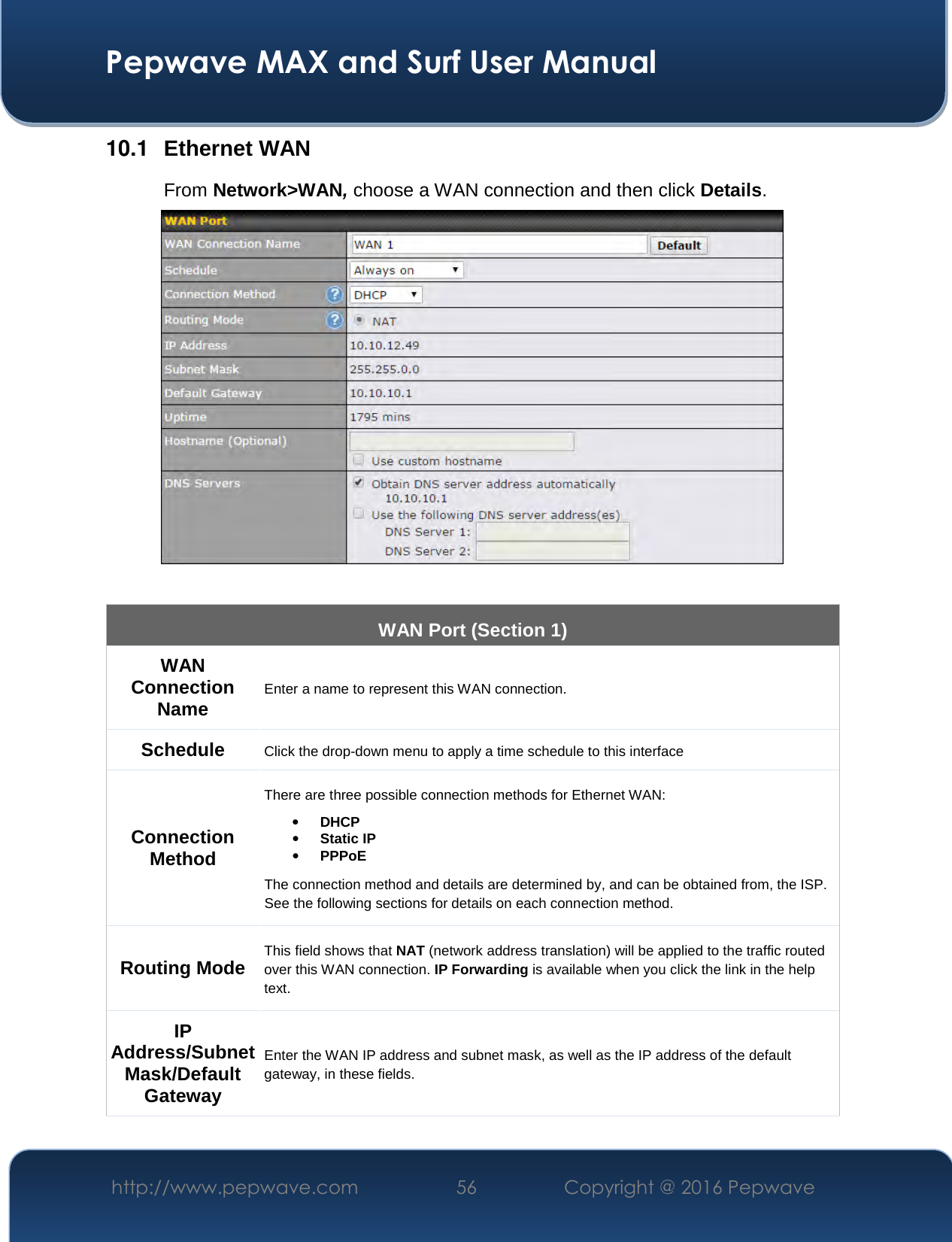  Pepwave MAX and Surf User Manual http://www.pepwave.com  56    Copyright @ 2016 Pepwave   10.1  Ethernet WAN From Network&gt;WAN, choose a WAN connection and then click Details.       WAN Port (Section 1) WAN Connection Name Enter a name to represent this WAN connection. Schedule  Click the drop-down menu to apply a time schedule to this interface Connection Method There are three possible connection methods for Ethernet WAN: • DHCP • Static IP • PPPoE The connection method and details are determined by, and can be obtained from, the ISP. See the following sections for details on each connection method. Routing Mode This field shows that NAT (network address translation) will be applied to the traffic routed over this WAN connection. IP Forwarding is available when you click the link in the help text. IP Address/Subnet Mask/Default Gateway Enter the WAN IP address and subnet mask, as well as the IP address of the default gateway, in these fields. 