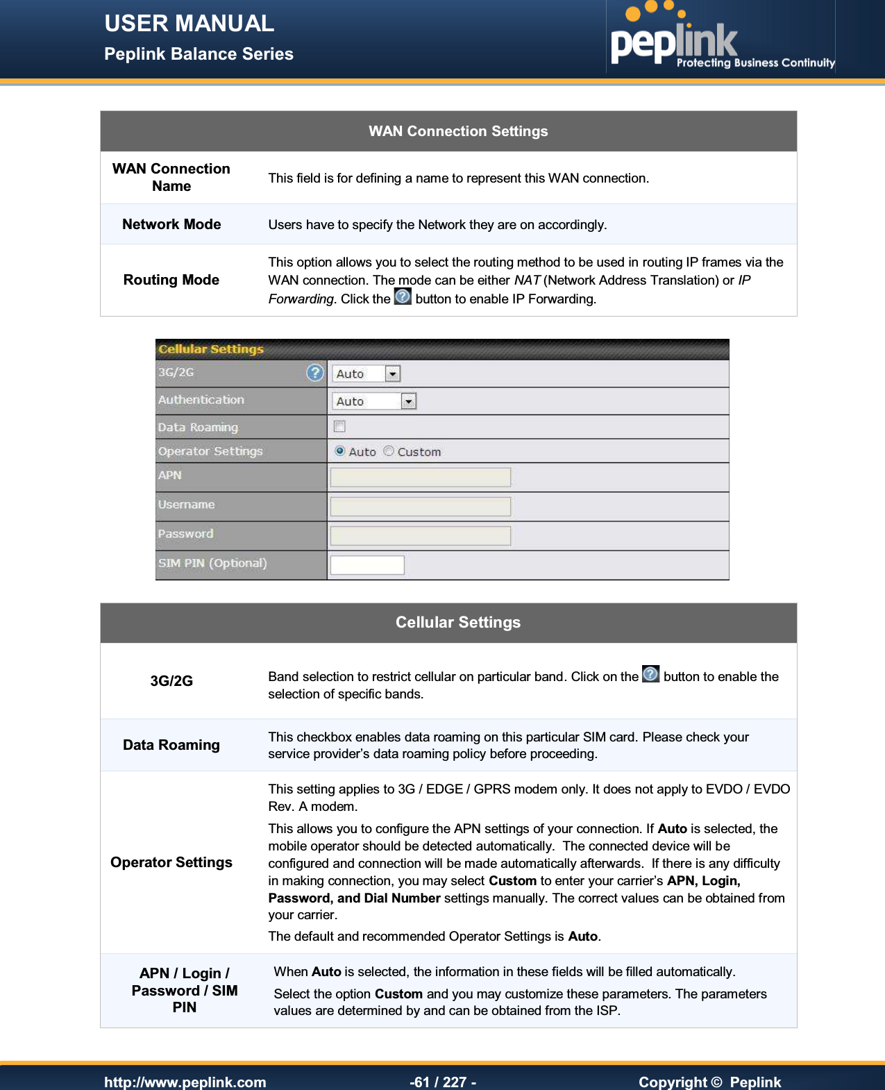 USER MANUAL Peplink Balance Series   http://www.peplink.com -61 / 227 -  Copyright ©  Peplink  WAN Connection Settings WAN Connection Name This field is for defining a name to represent this WAN connection. Network Mode Users have to specify the Network they are on accordingly. Routing Mode This option allows you to select the routing method to be used in routing IP frames via the WAN connection. The mode can be either NAT (Network Address Translation) or IP Forwarding. Click the   button to enable IP Forwarding.    Cellular Settings 3G/2G  Band selection to restrict cellular on particular band. Click on the   button to enable the selection of specific bands. Data Roaming This checkbox enables data roaming on this particular SIM card. Please check your service provider’s data roaming policy before proceeding. Operator Settings This setting applies to 3G / EDGE / GPRS modem only. It does not apply to EVDO / EVDO Rev. A modem. This allows you to configure the APN settings of your connection. If Auto is selected, the mobile operator should be detected automatically.  The connected device will be configured and connection will be made automatically afterwards.  If there is any difficulty in making connection, you may select Custom to enter your carrier’s APN, Login, Password, and Dial Number settings manually. The correct values can be obtained from your carrier.  The default and recommended Operator Settings is Auto. APN / Login / Password / SIM PIN When Auto is selected, the information in these fields will be filled automatically. Select the option Custom and you may customize these parameters. The parameters values are determined by and can be obtained from the ISP. 