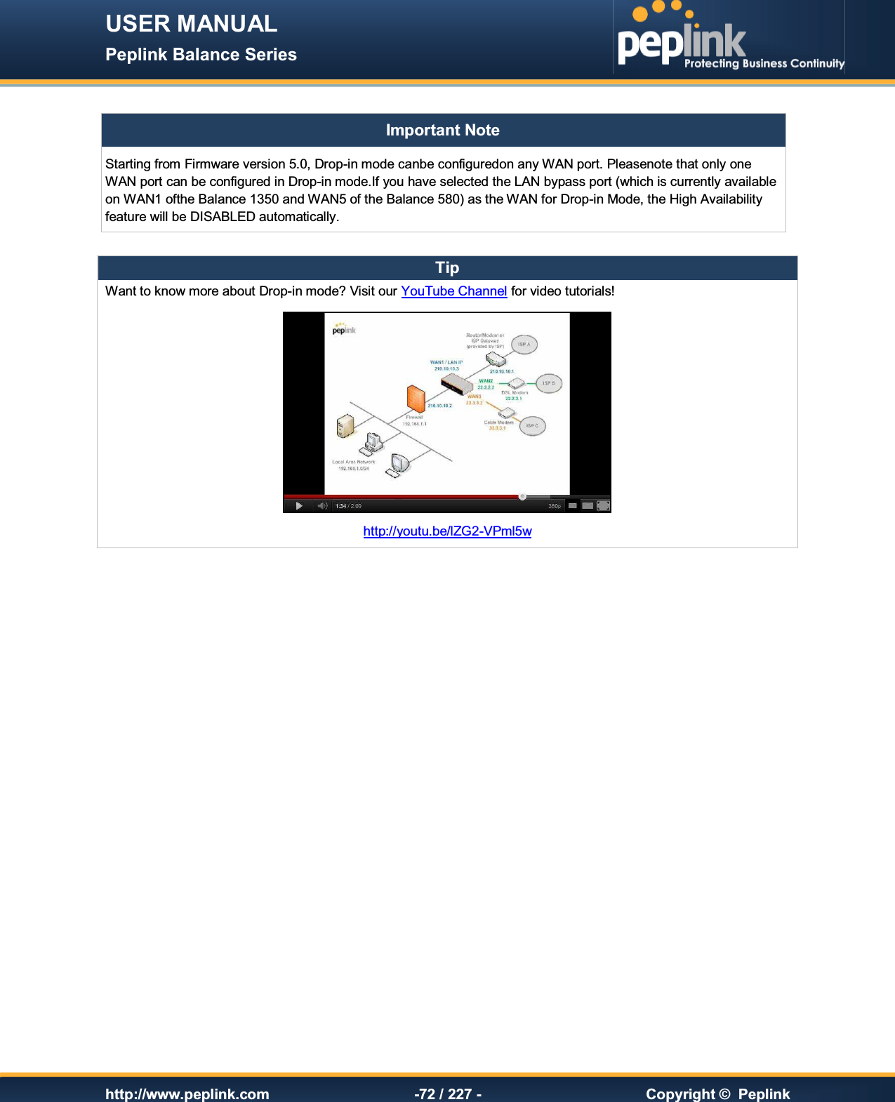 USER MANUAL Peplink Balance Series   http://www.peplink.com -72 / 227 -  Copyright ©  Peplink  Important Note Starting from Firmware version 5.0, Drop-in mode canbe configuredon any WAN port. Pleasenote that only one WAN port can be configured in Drop-in mode.If you have selected the LAN bypass port (which is currently available on WAN1 ofthe Balance 1350 and WAN5 of the Balance 580) as the WAN for Drop-in Mode, the High Availability feature will be DISABLED automatically.  Tip Want to know more about Drop-in mode? Visit our YouTube Channel for video tutorials!  http://youtu.be/lZG2-VPml5w  